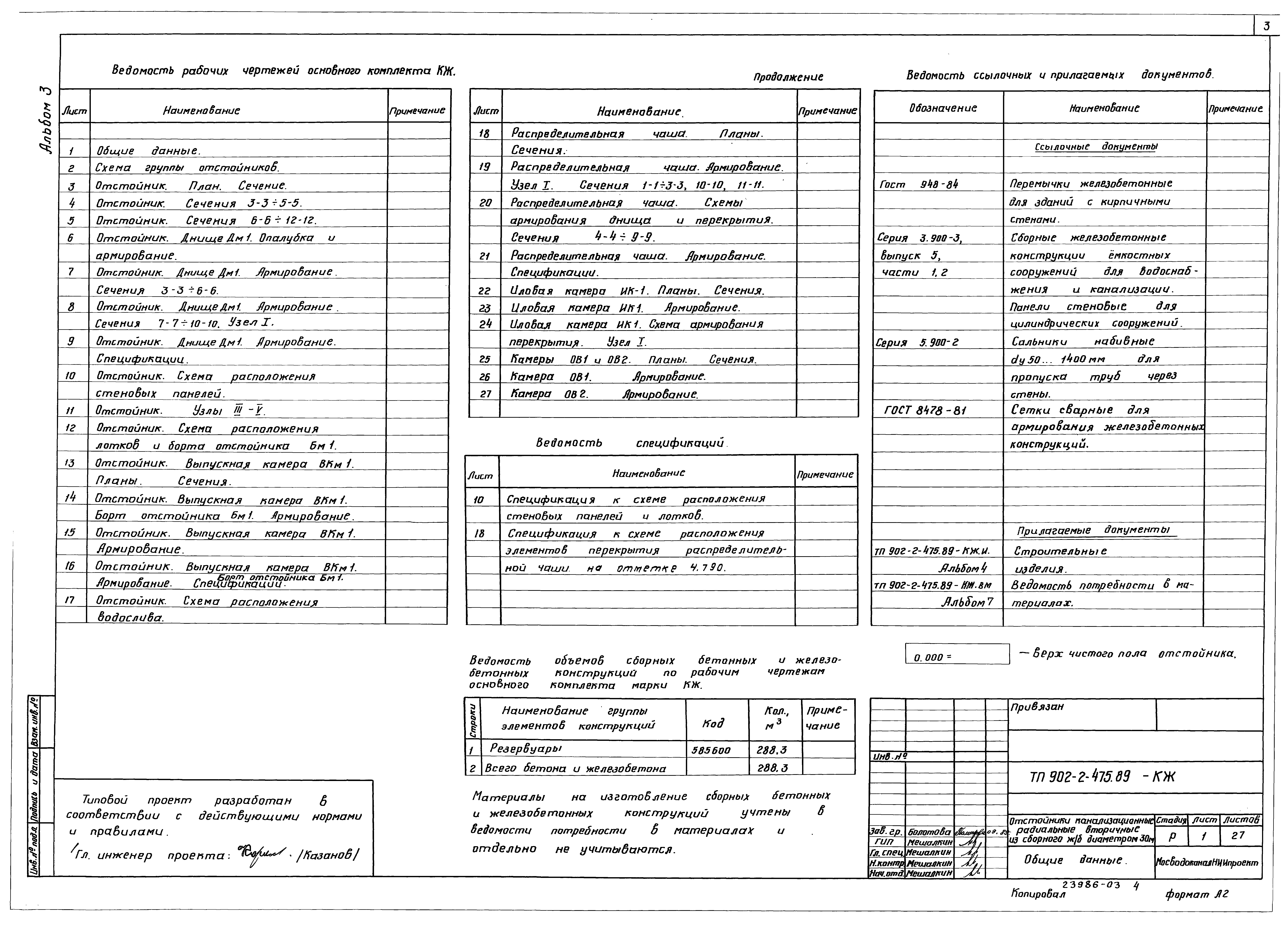 Типовой проект 902-2-475.89