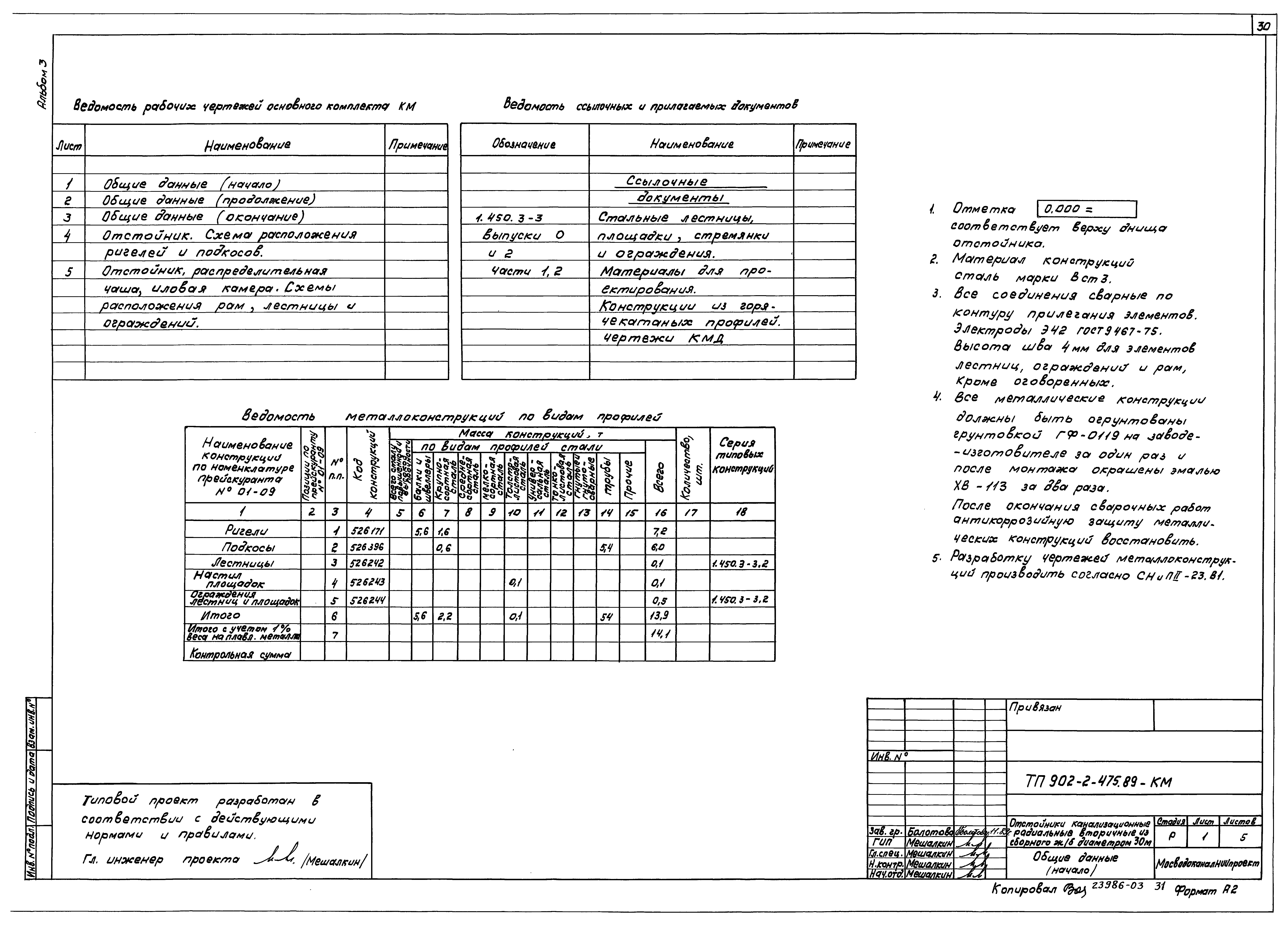 Типовой проект 902-2-475.89