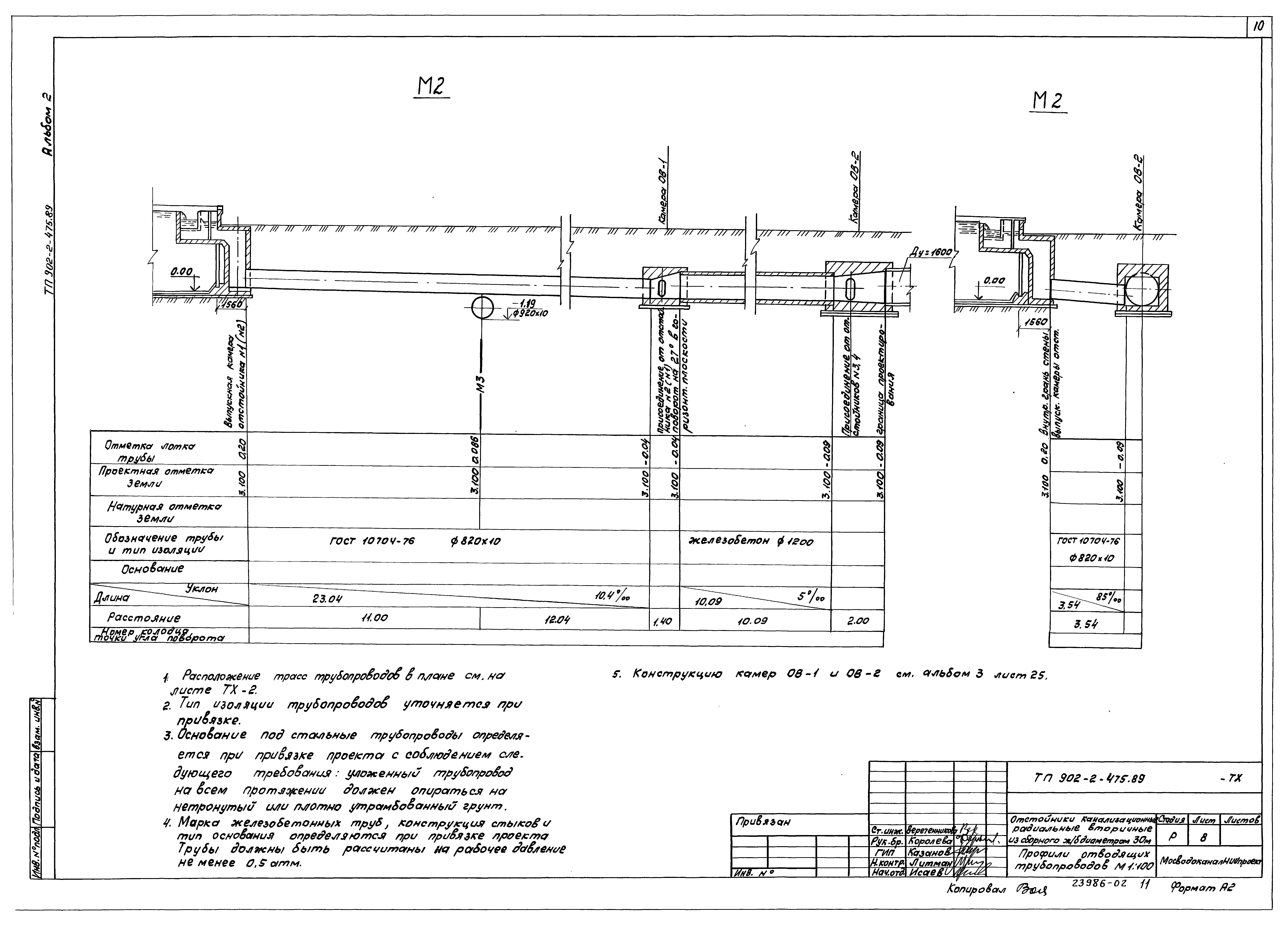 Типовой проект 902-2-475.89