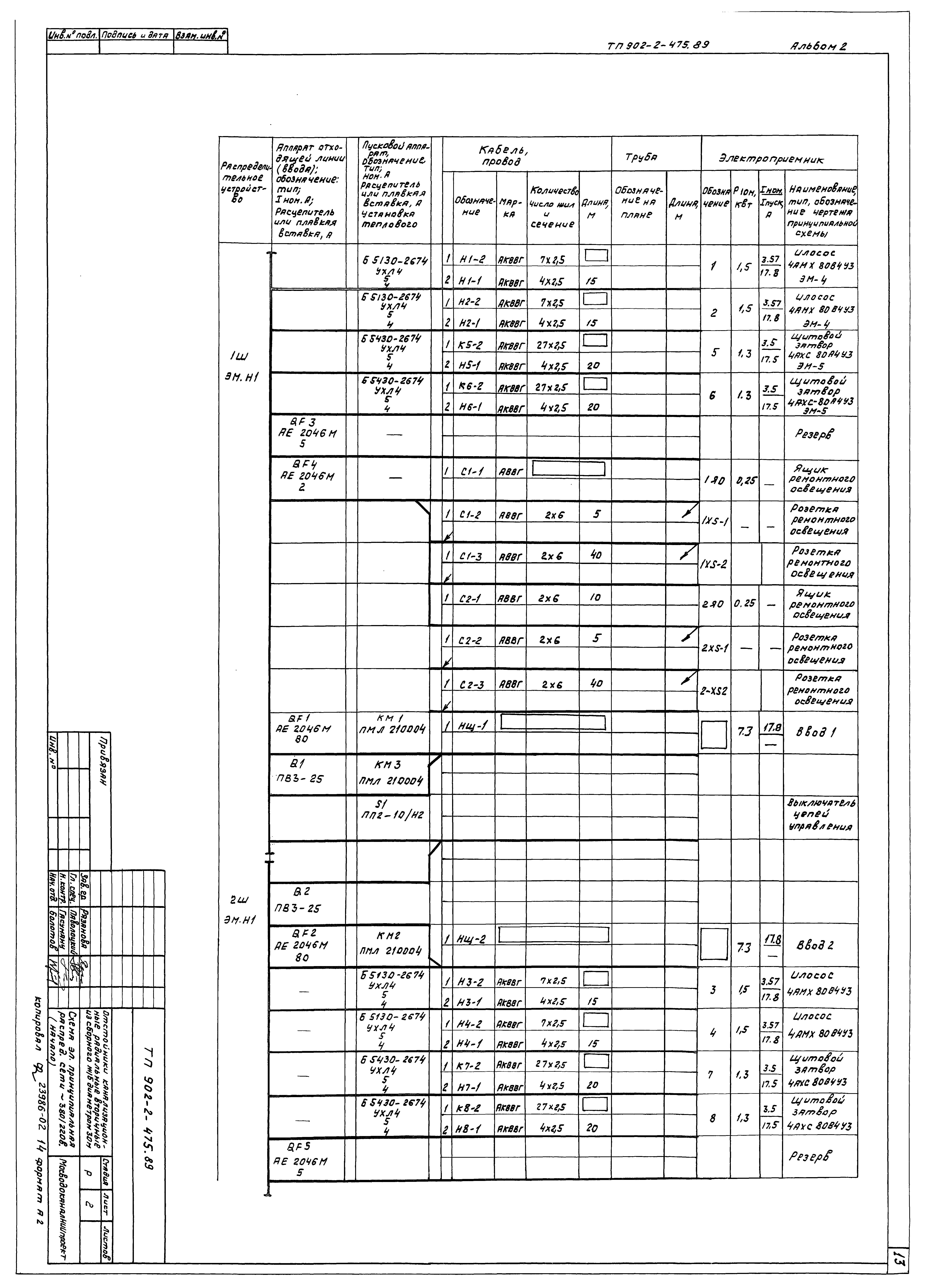Типовой проект 902-2-475.89