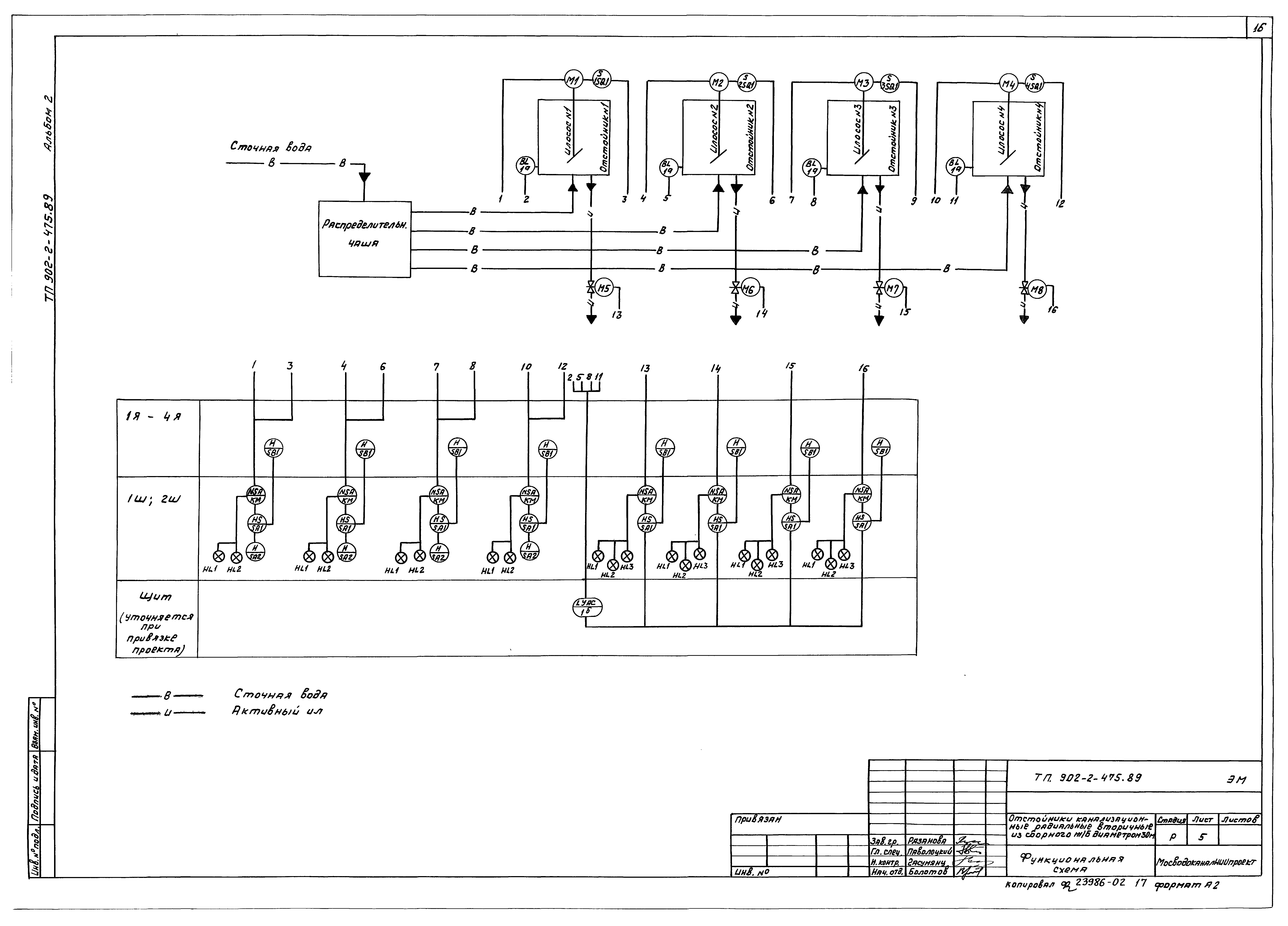 Типовой проект 902-2-475.89