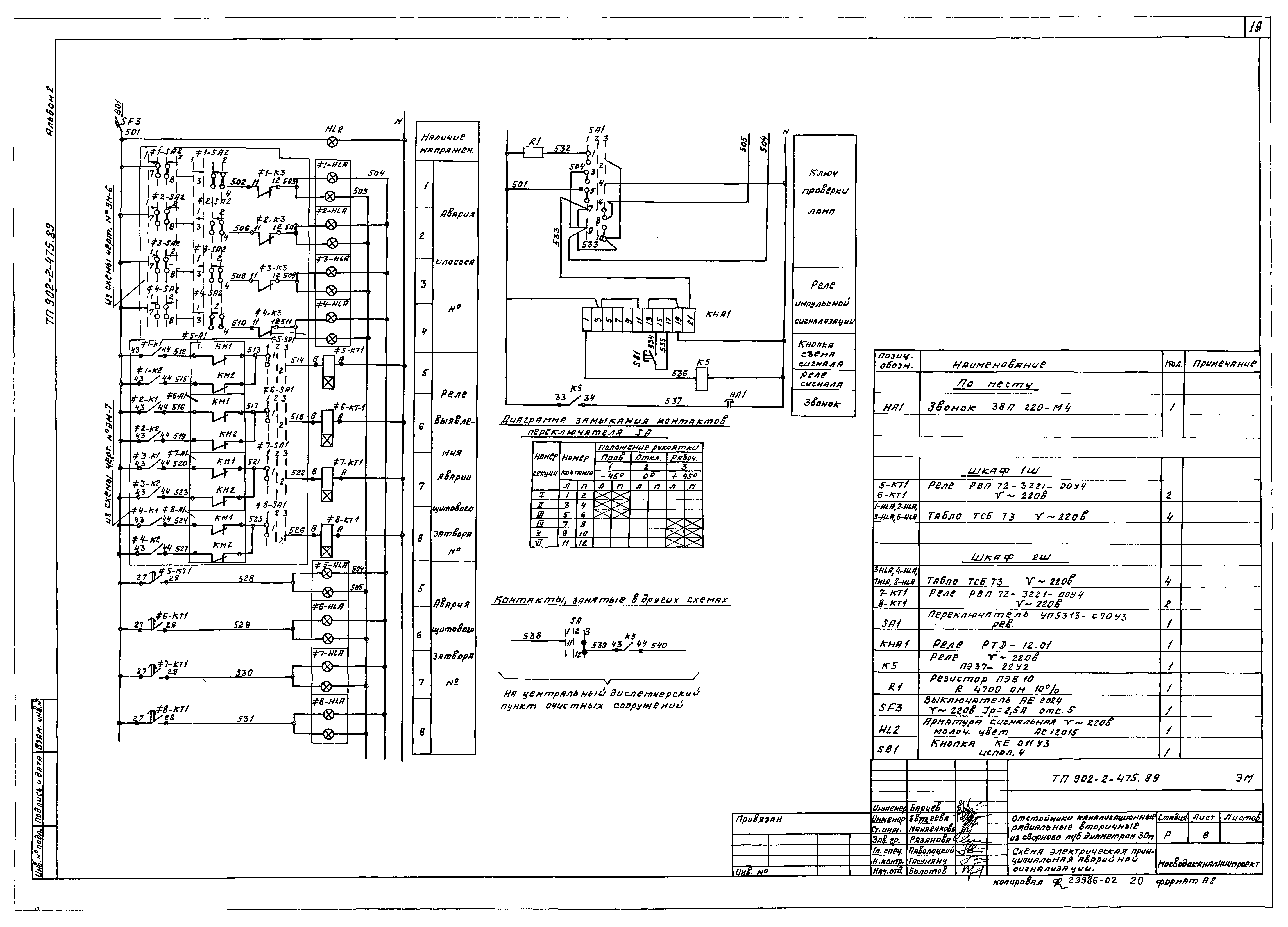 Типовой проект 902-2-475.89