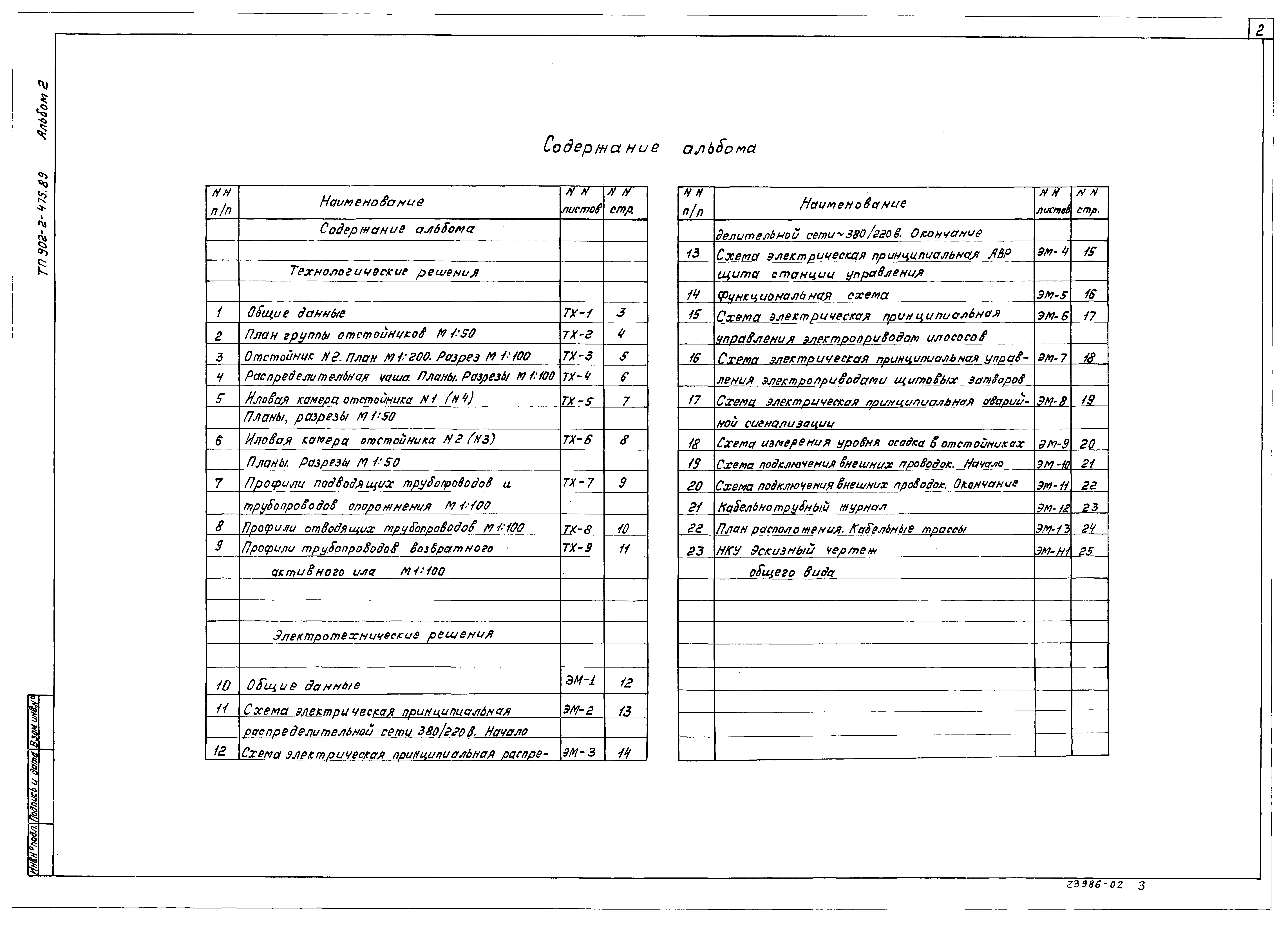 Типовой проект 902-2-475.89
