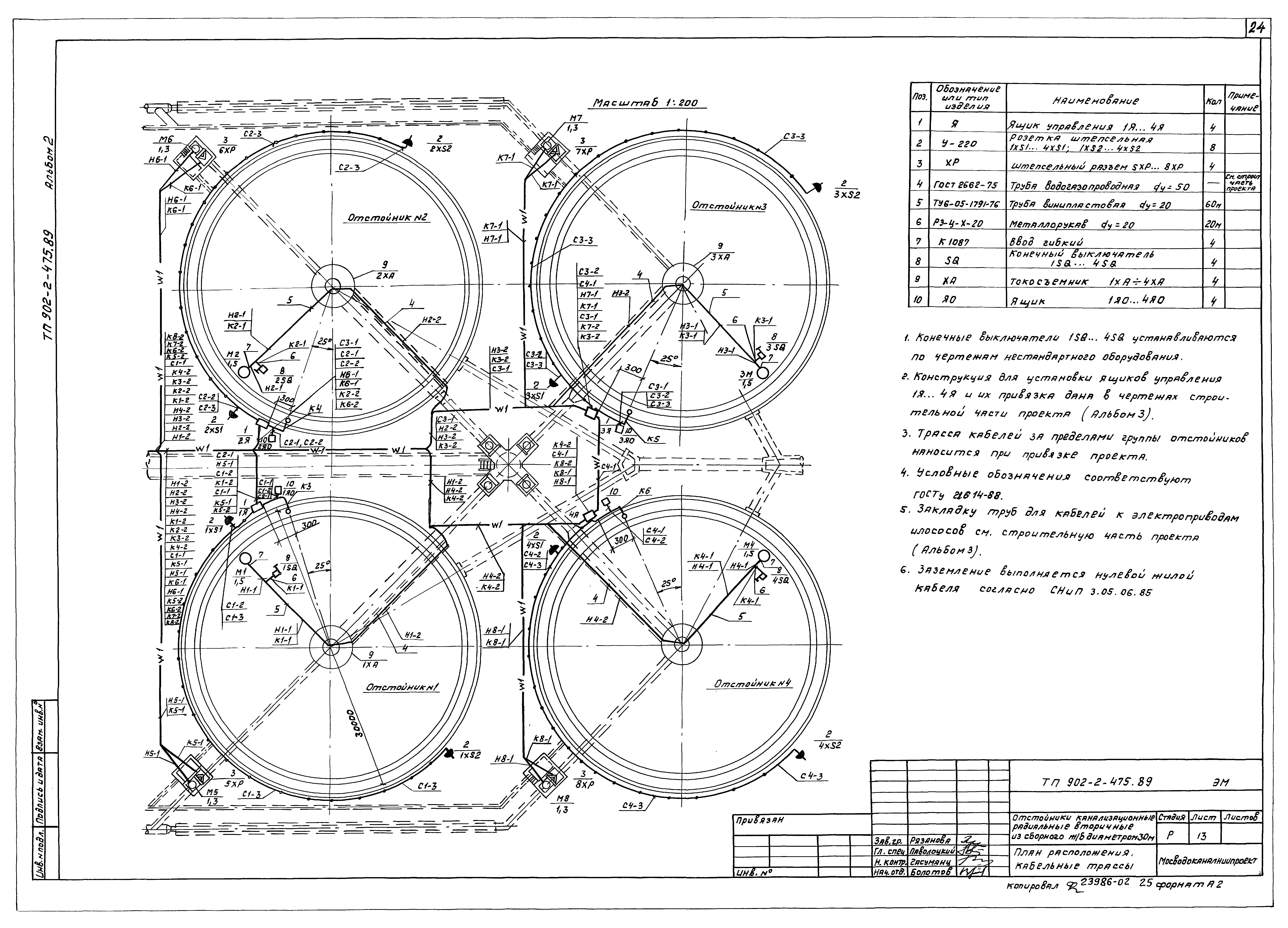 Типовой проект 902-2-475.89