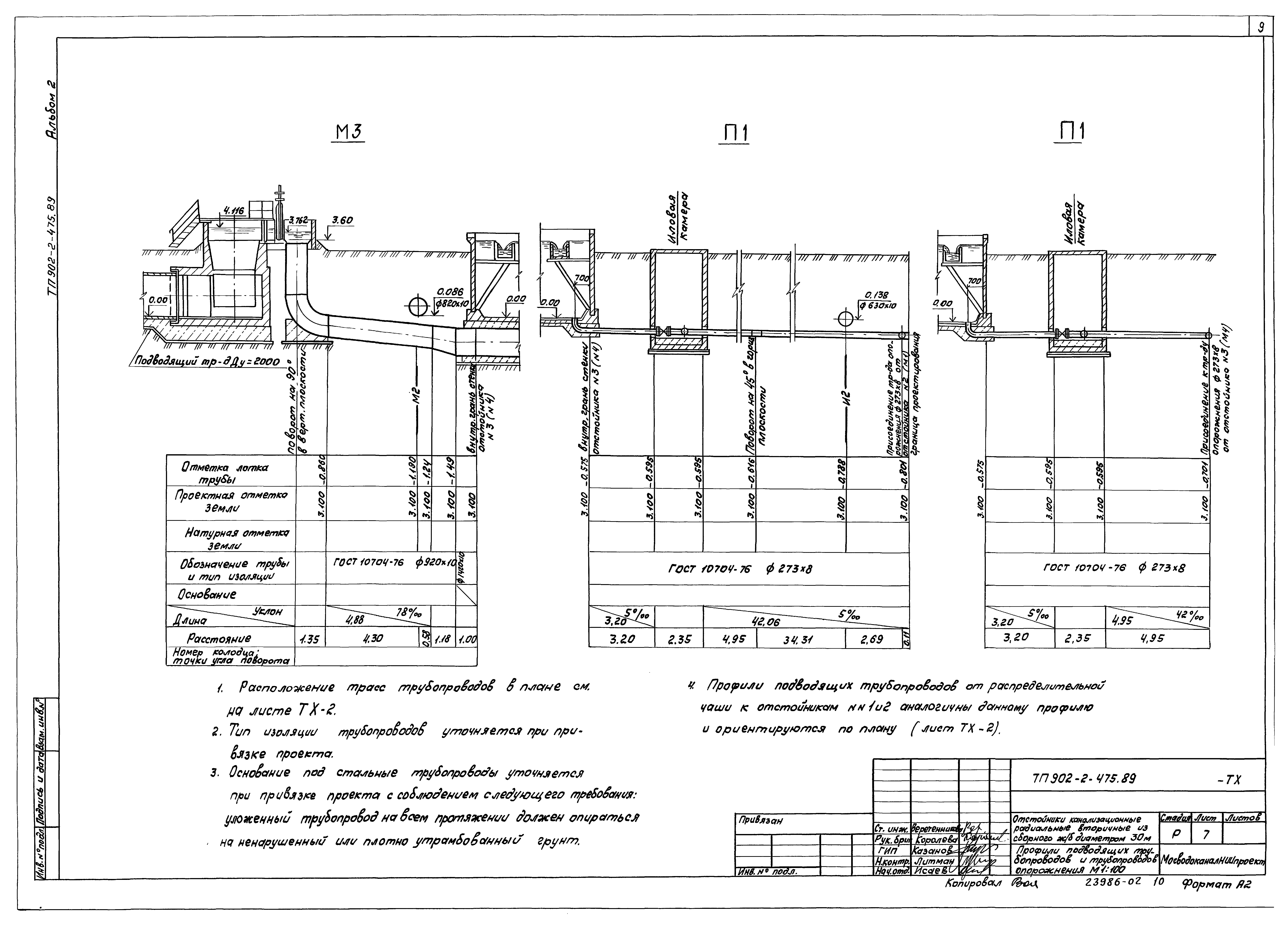 Типовой проект 902-2-475.89