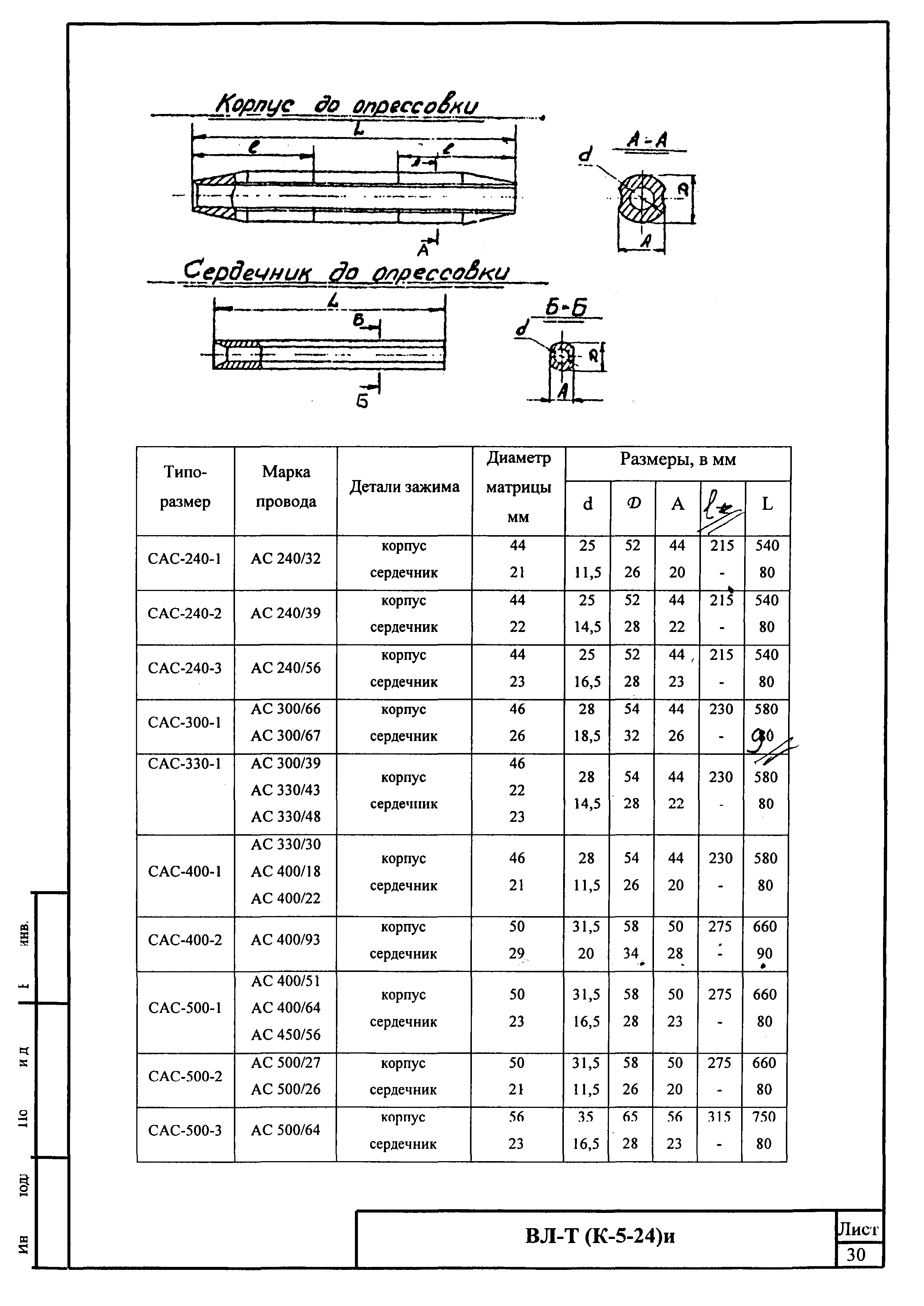 Технологическая карта К-5-24-3и