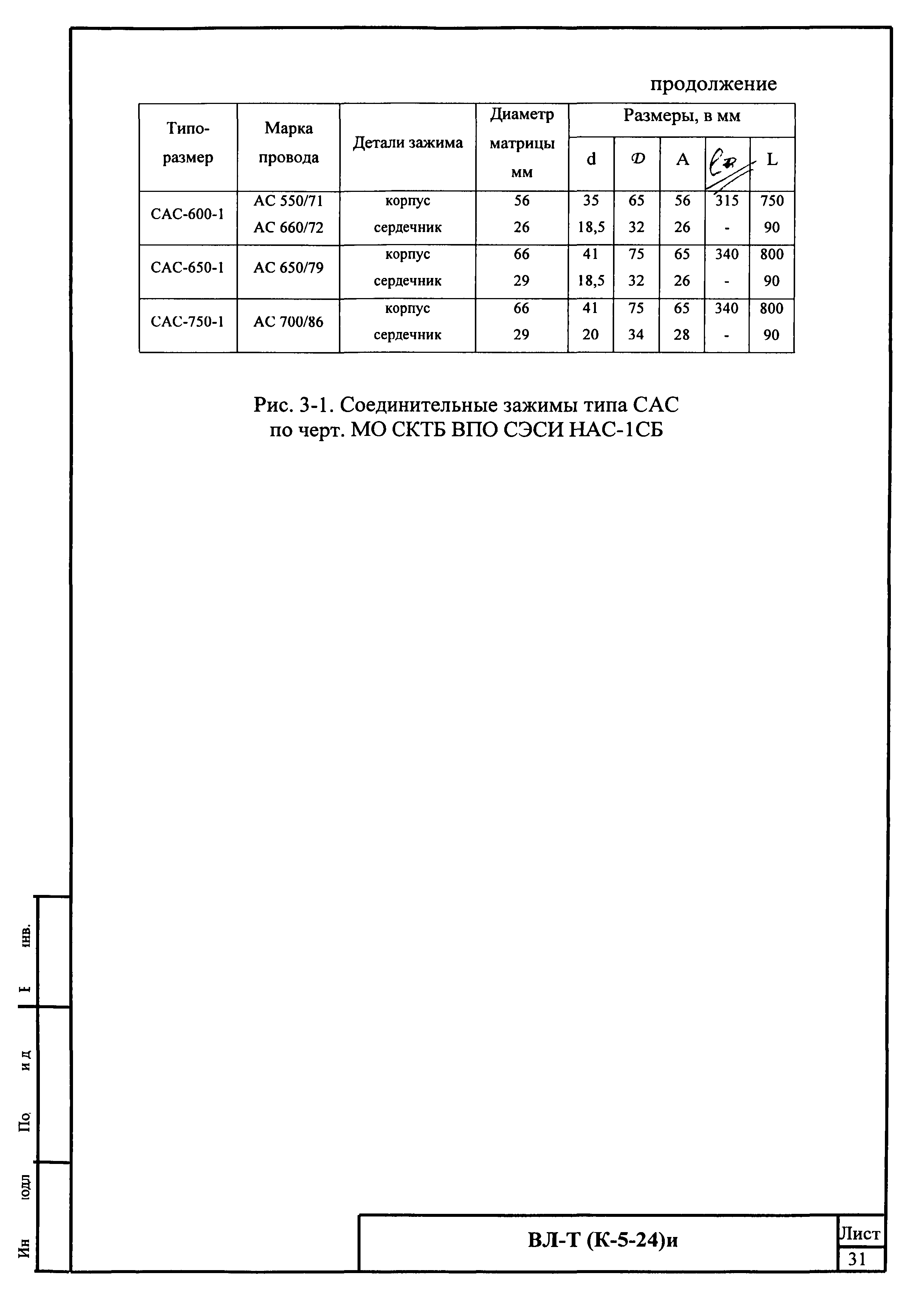 Технологическая карта К-5-24-3и