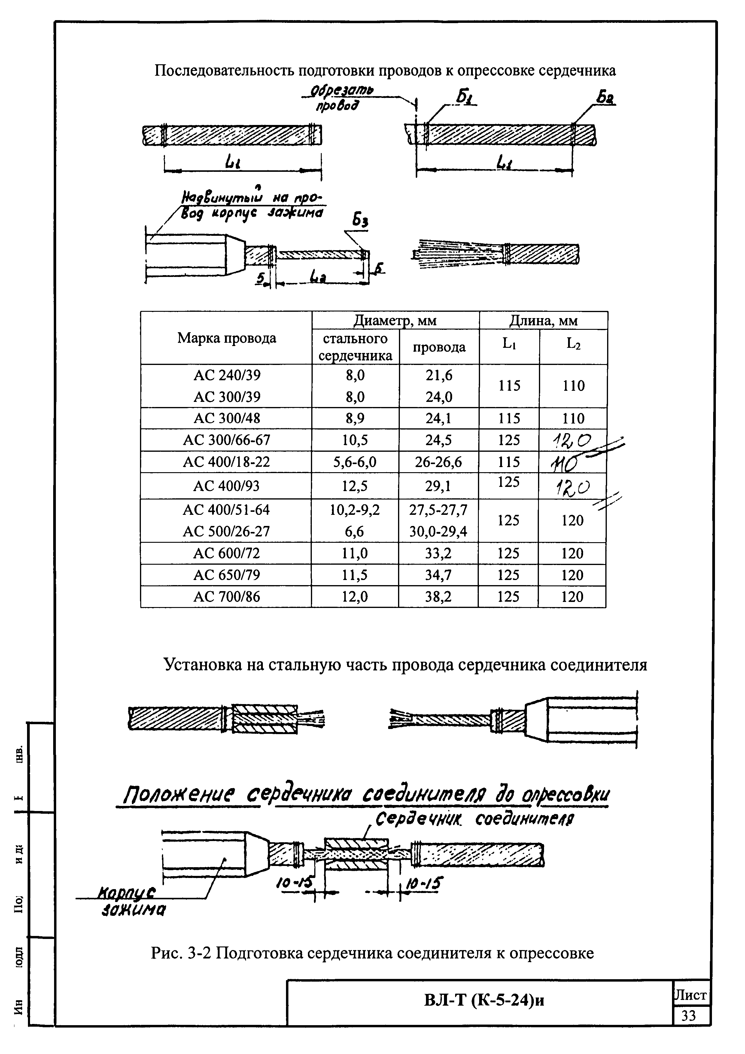 Технологическая карта К-5-24-3и