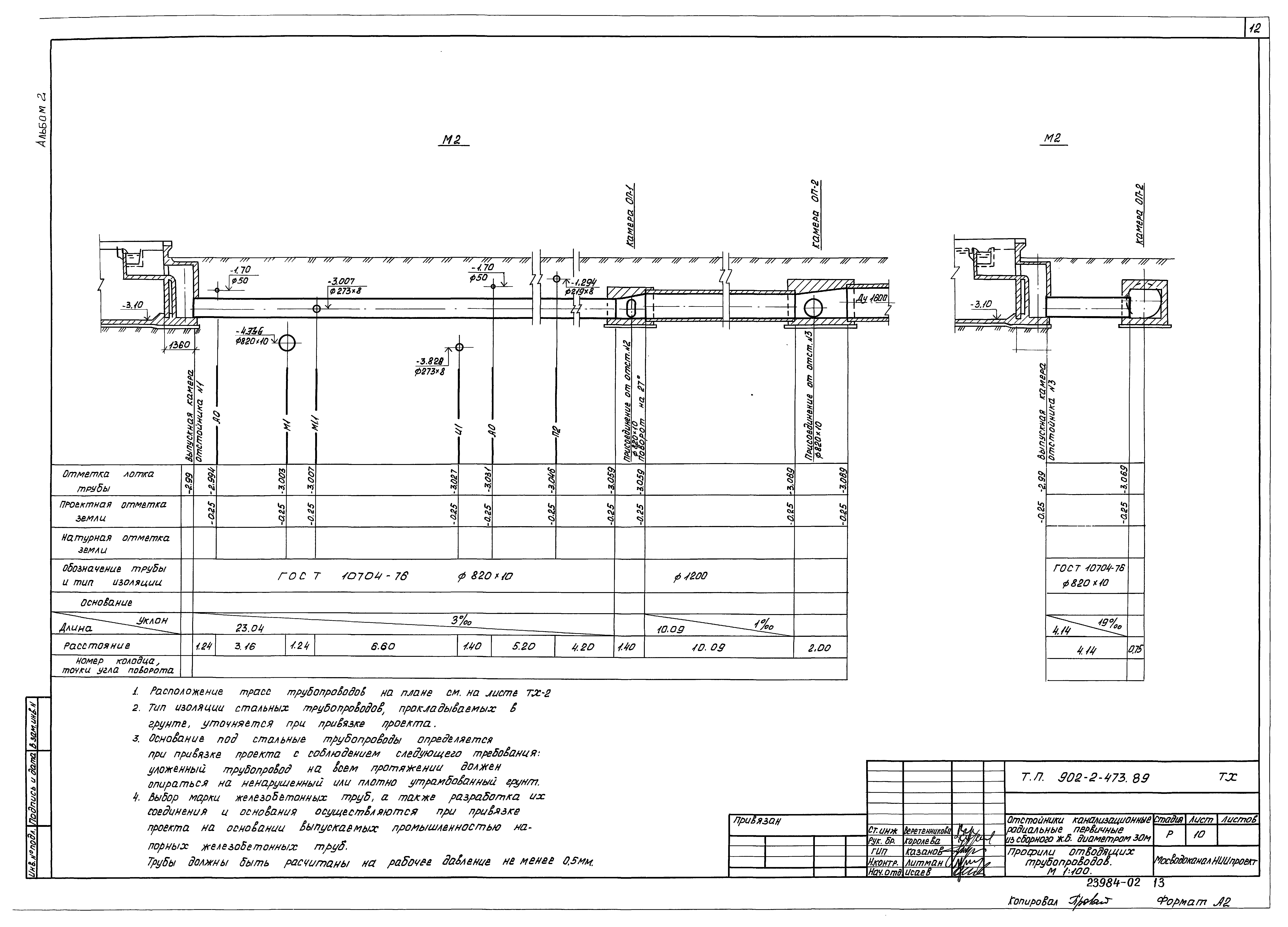 Типовой проект 902-2-473.89