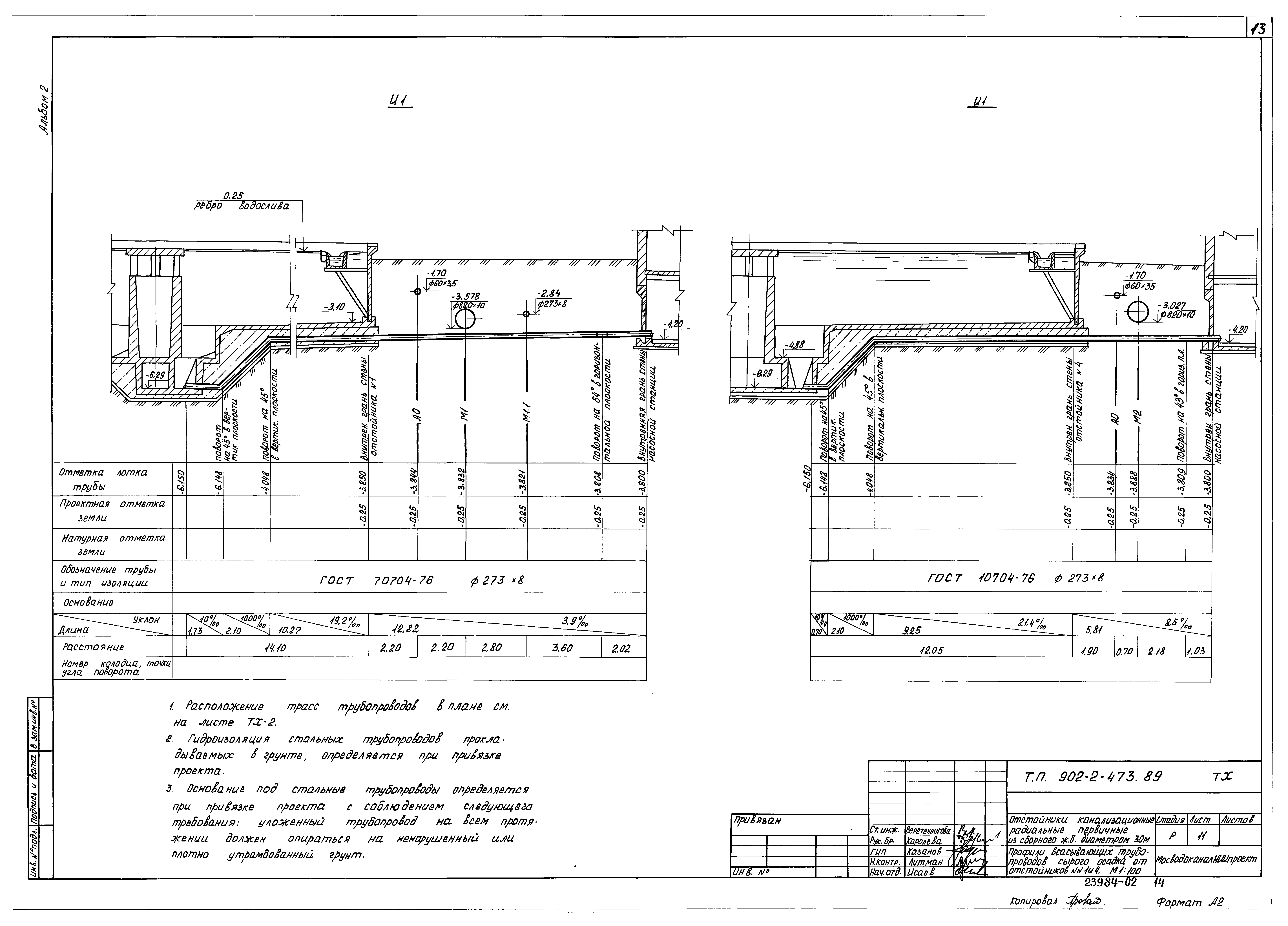 Типовой проект 902-2-473.89