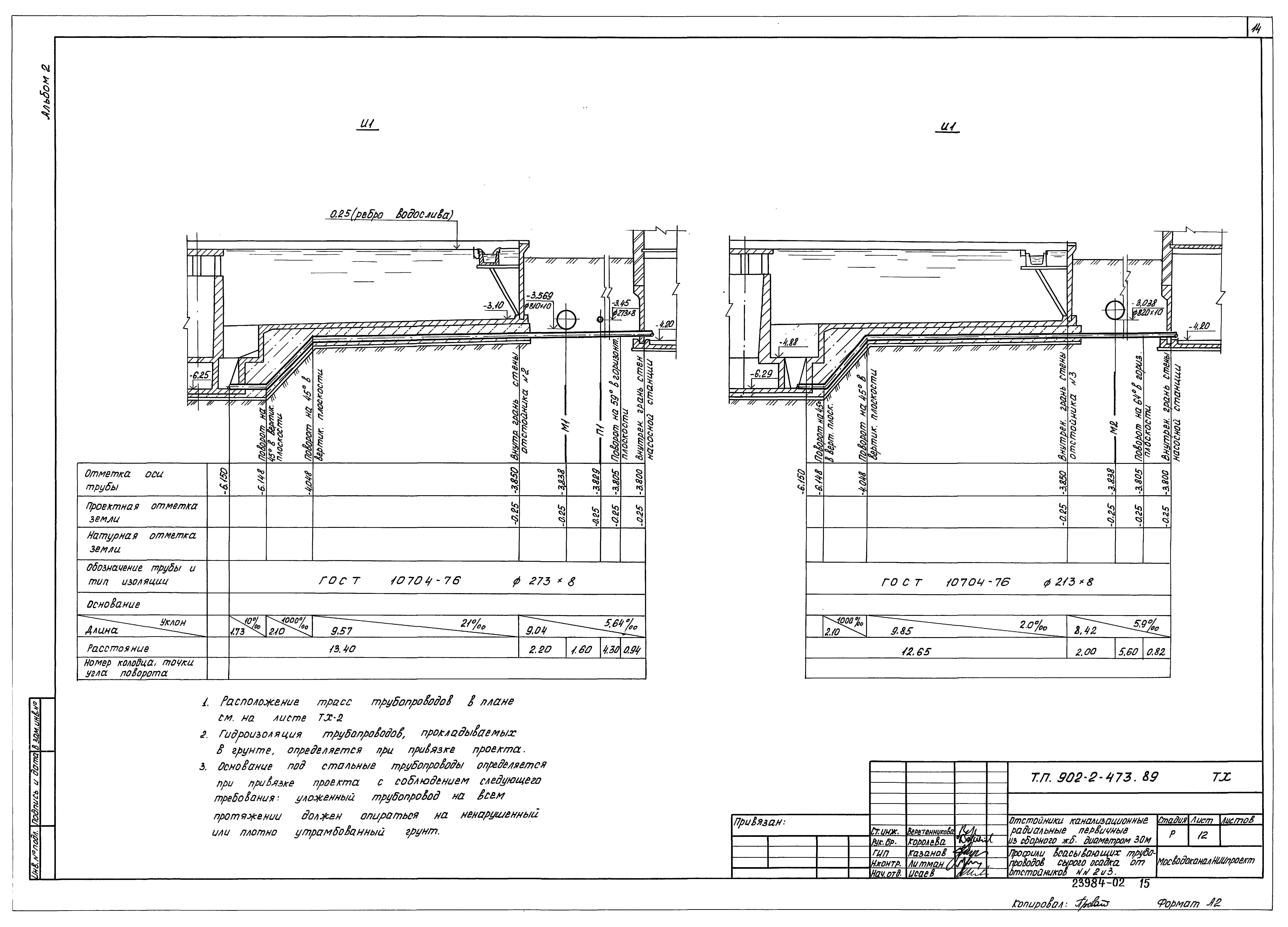 Типовой проект 902-2-473.89