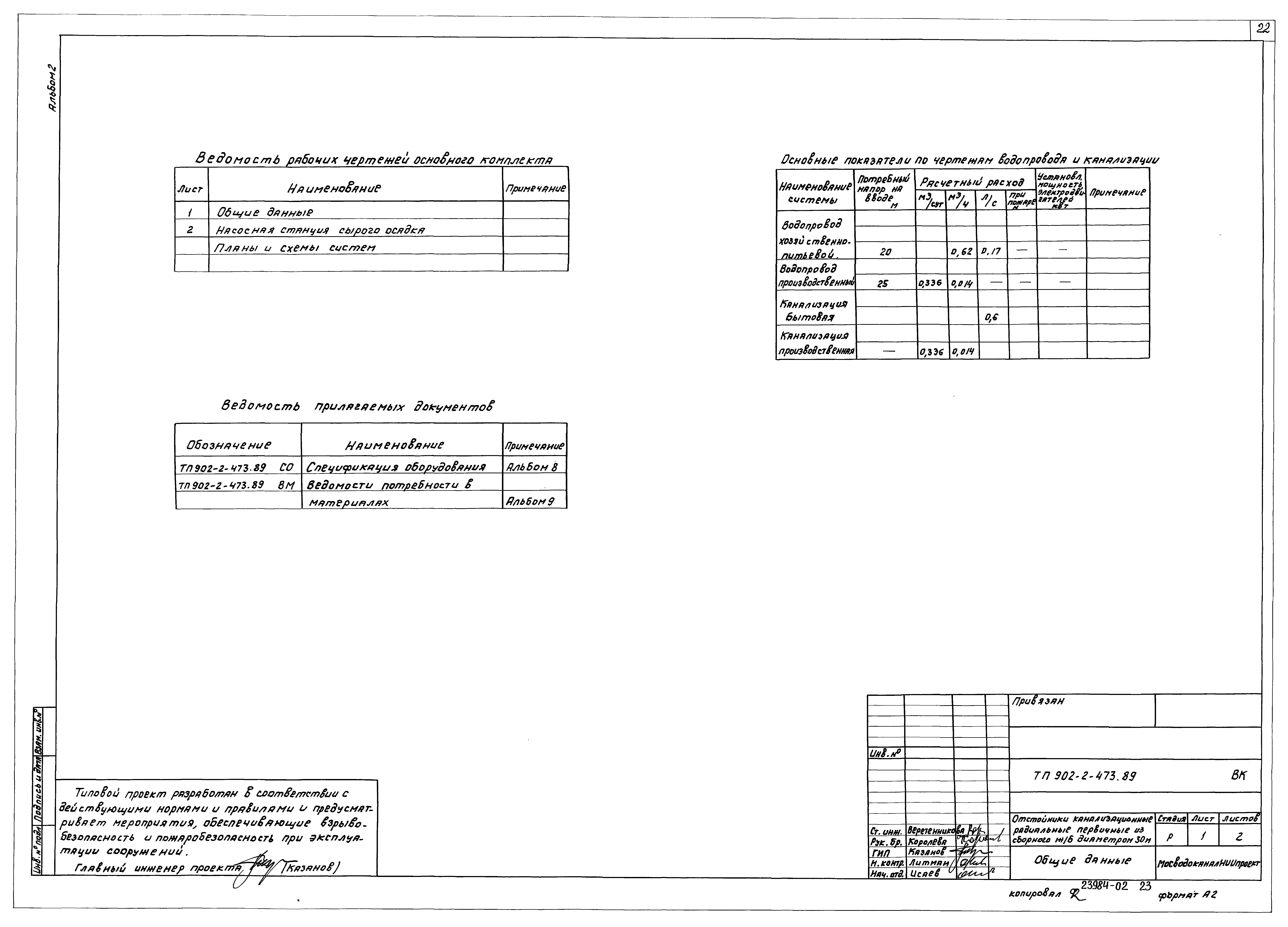 Типовой проект 902-2-473.89