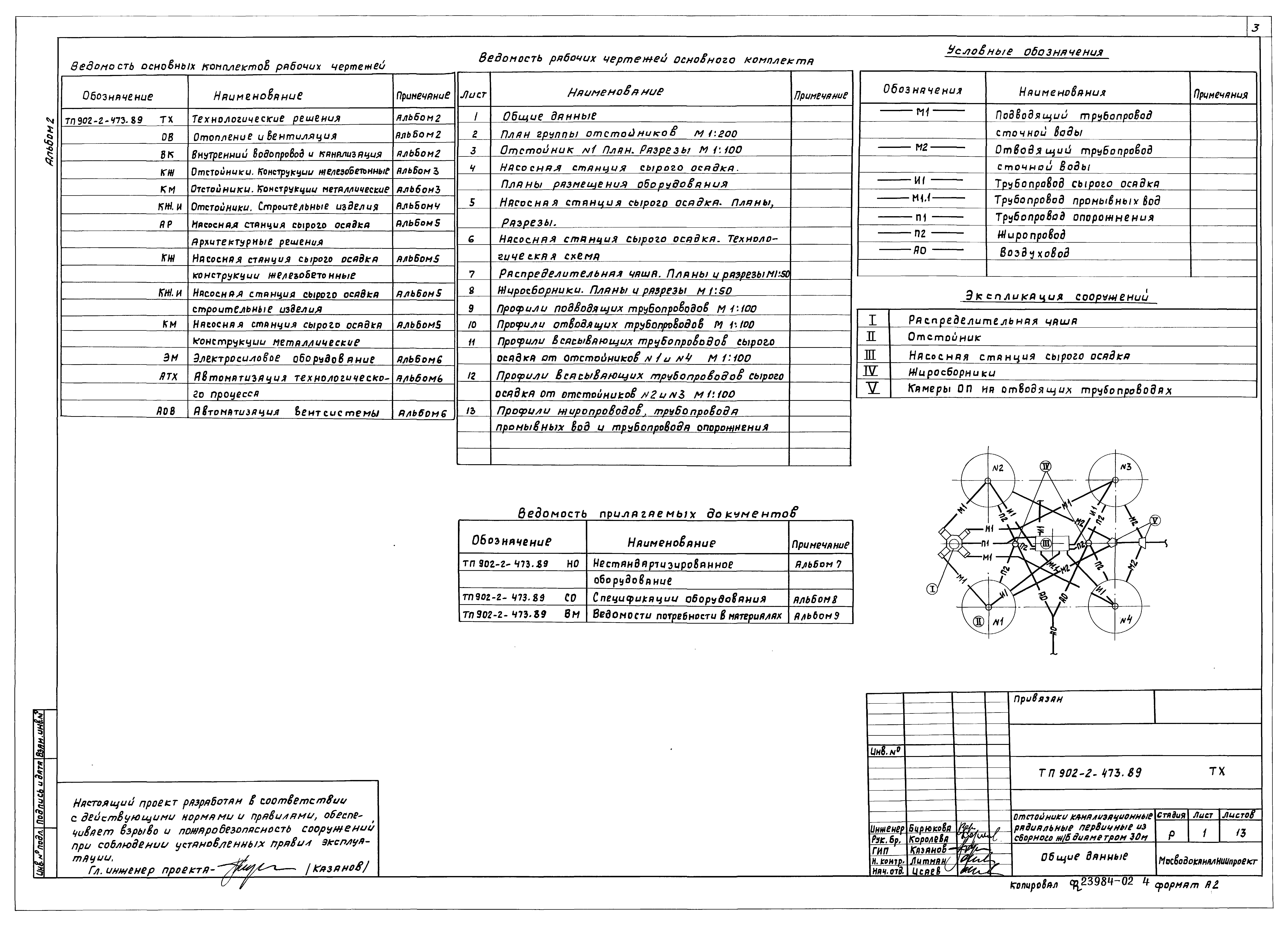 Типовой проект 902-2-473.89