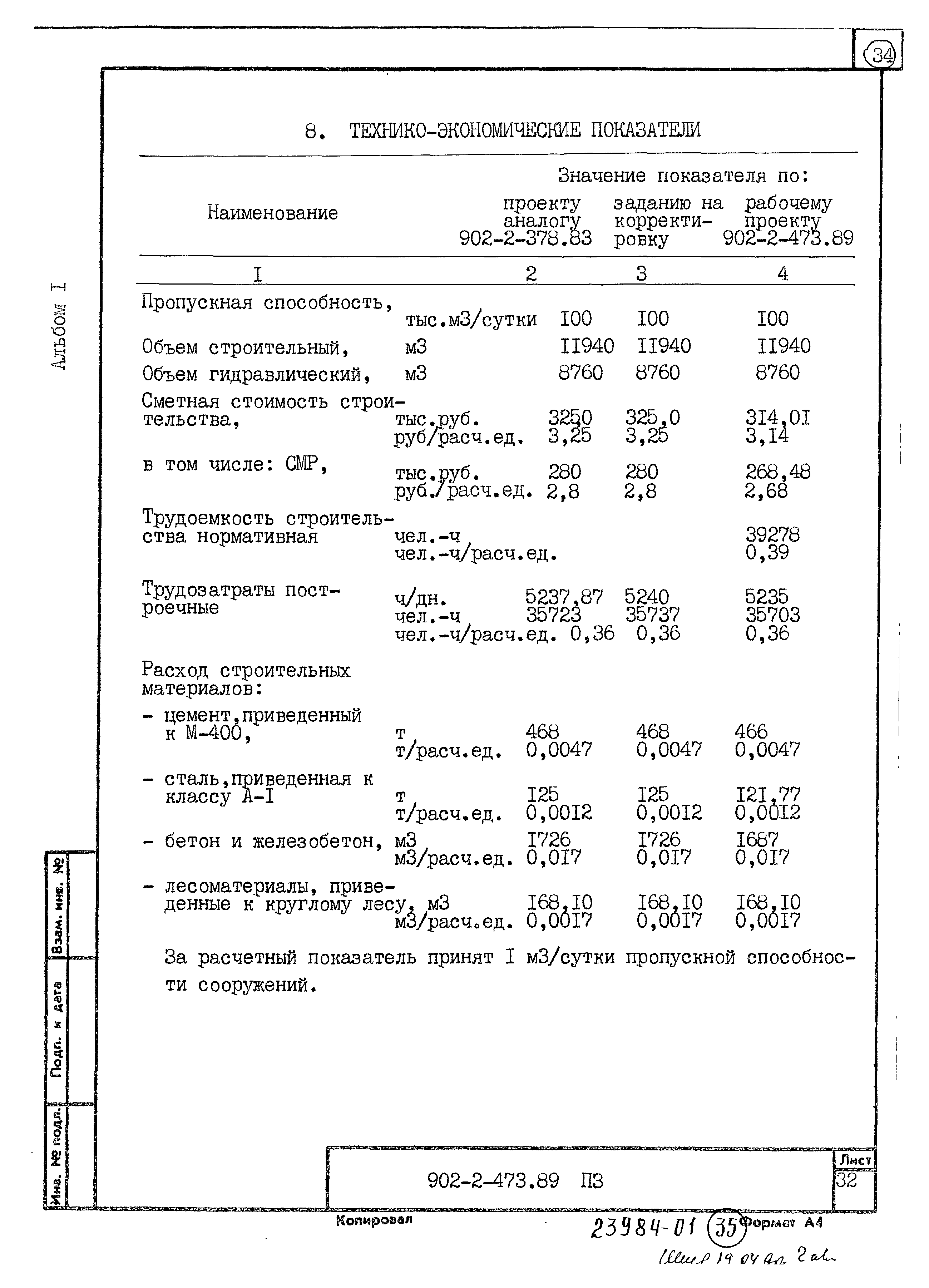 Типовой проект 902-2-473.89