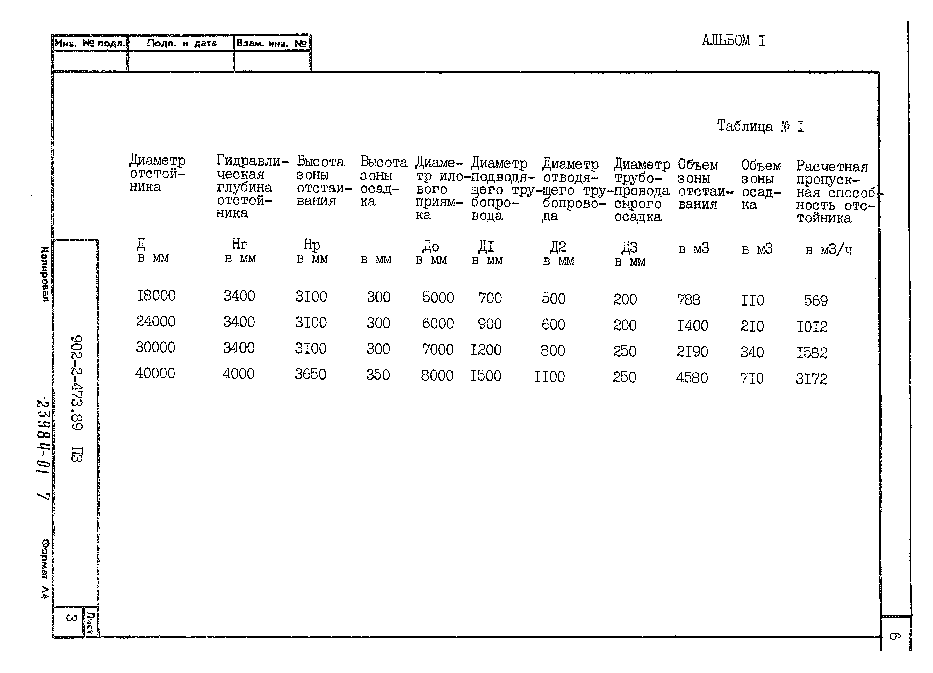 Типовой проект 902-2-473.89