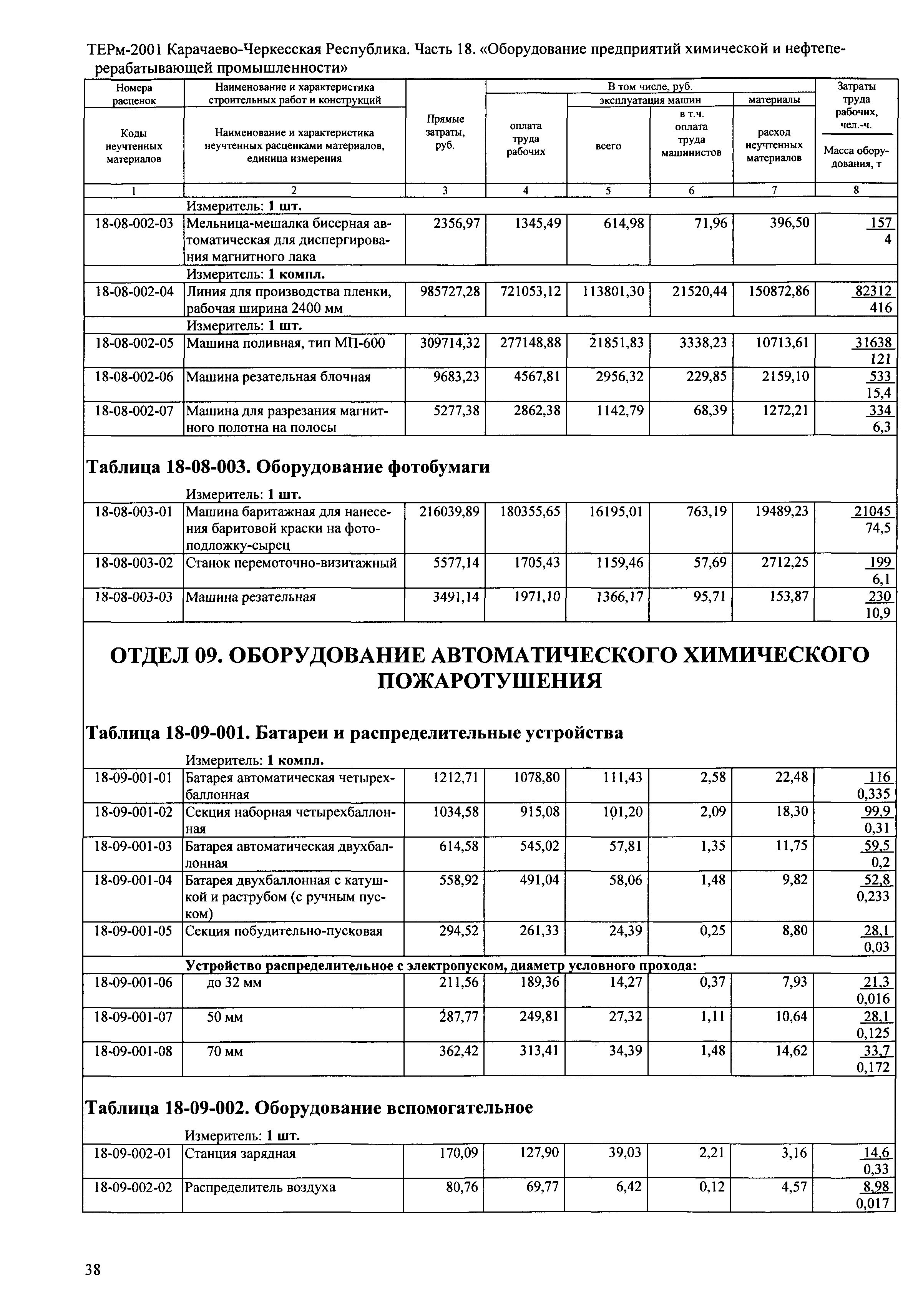 ТЕРм Карачаево-Черкесская Республика 18-2001