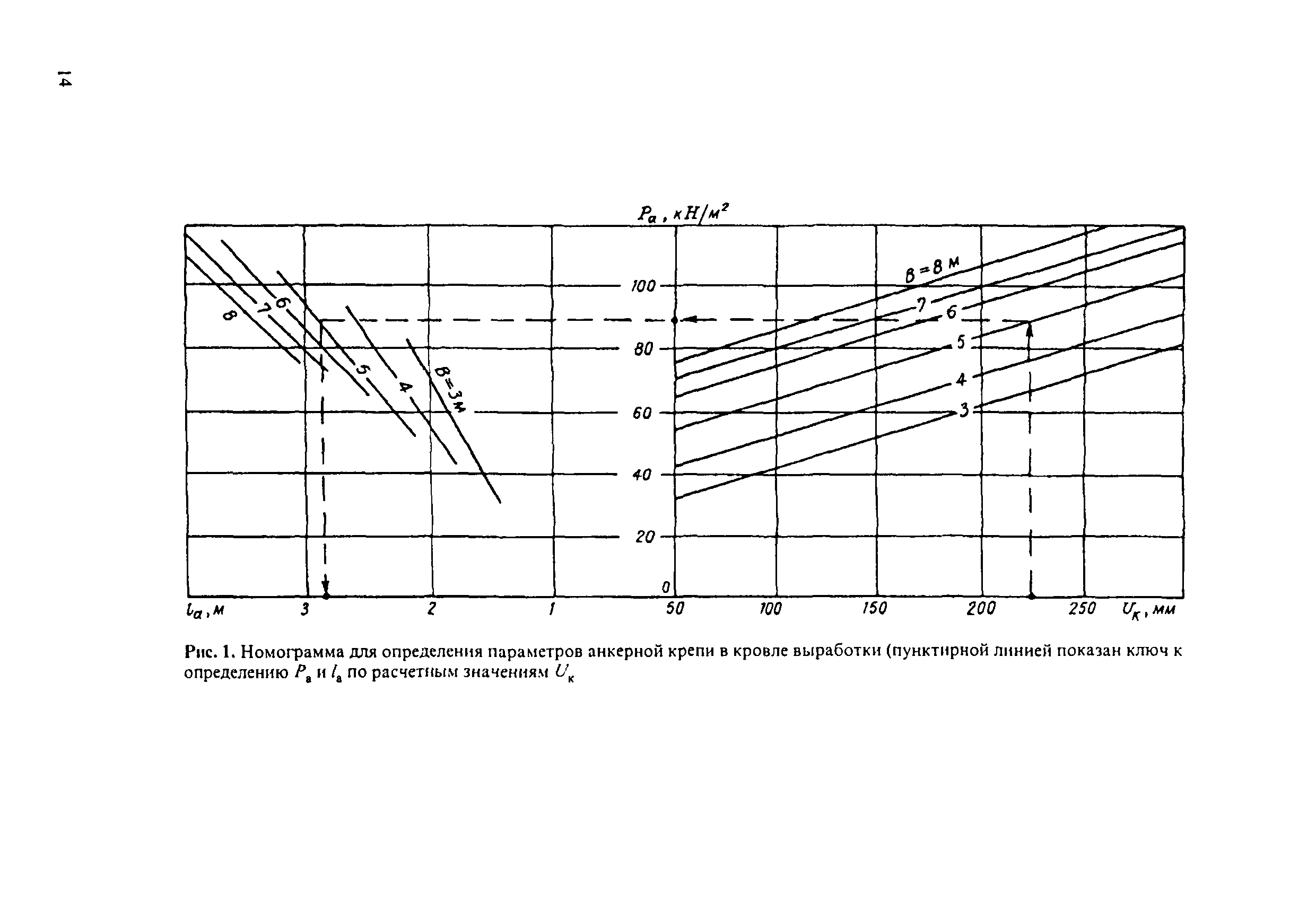 Инструкция 