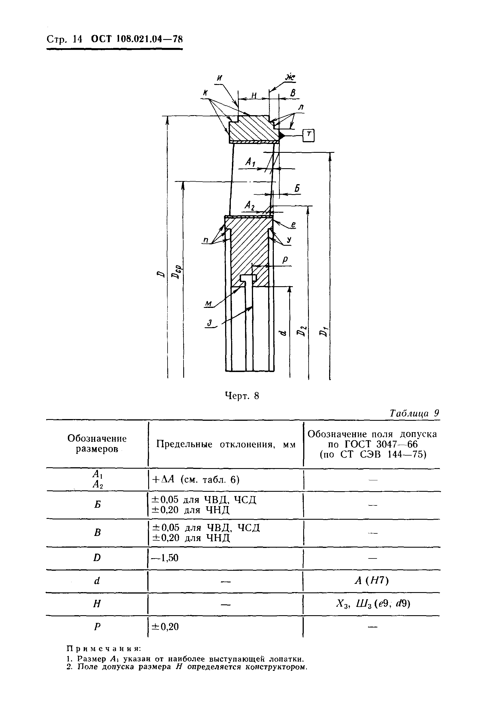 ОСТ 108.021.04-78