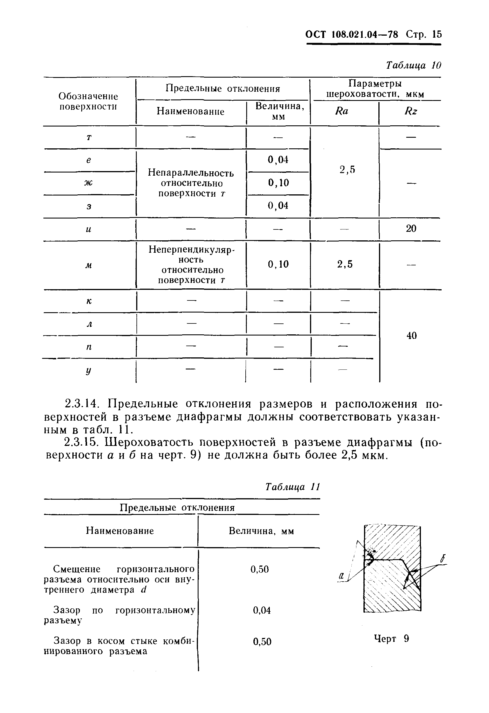 ОСТ 108.021.04-78