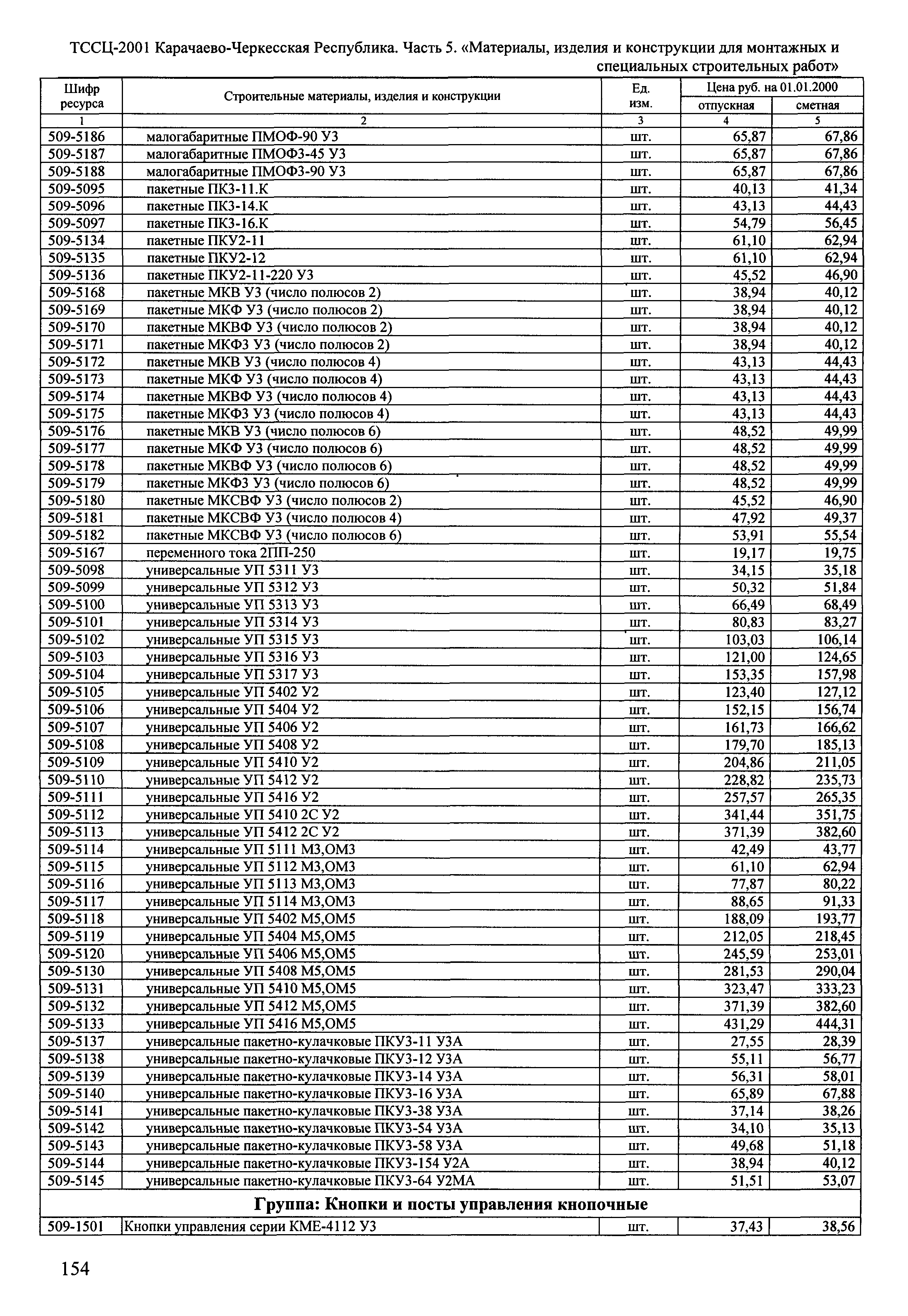 ТССЦ Карачаево-Черкесская Республика 05-2001