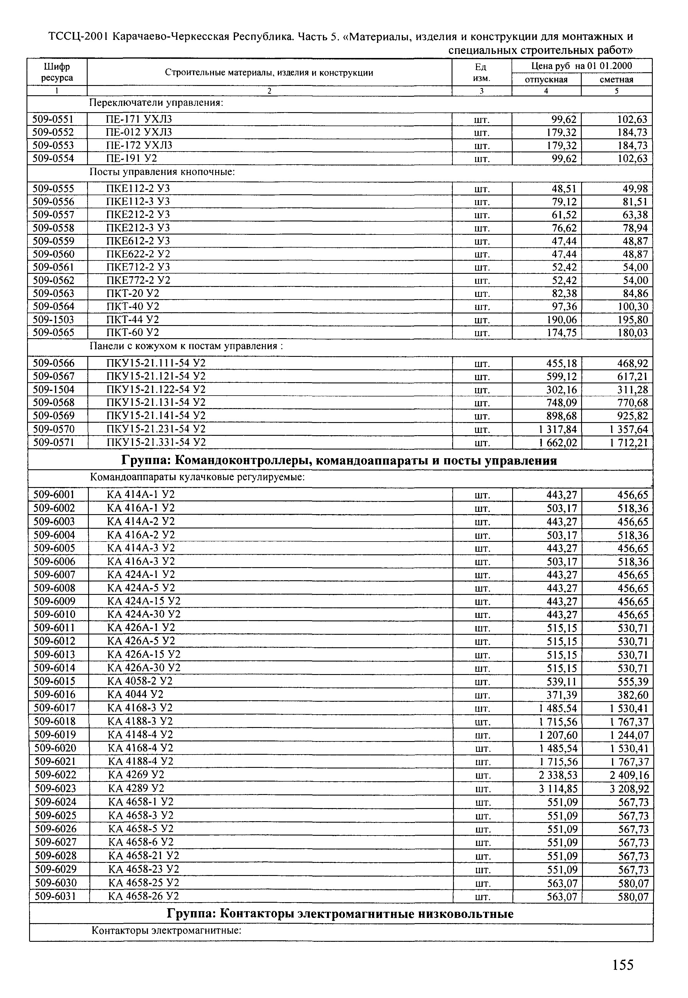 ТССЦ Карачаево-Черкесская Республика 05-2001