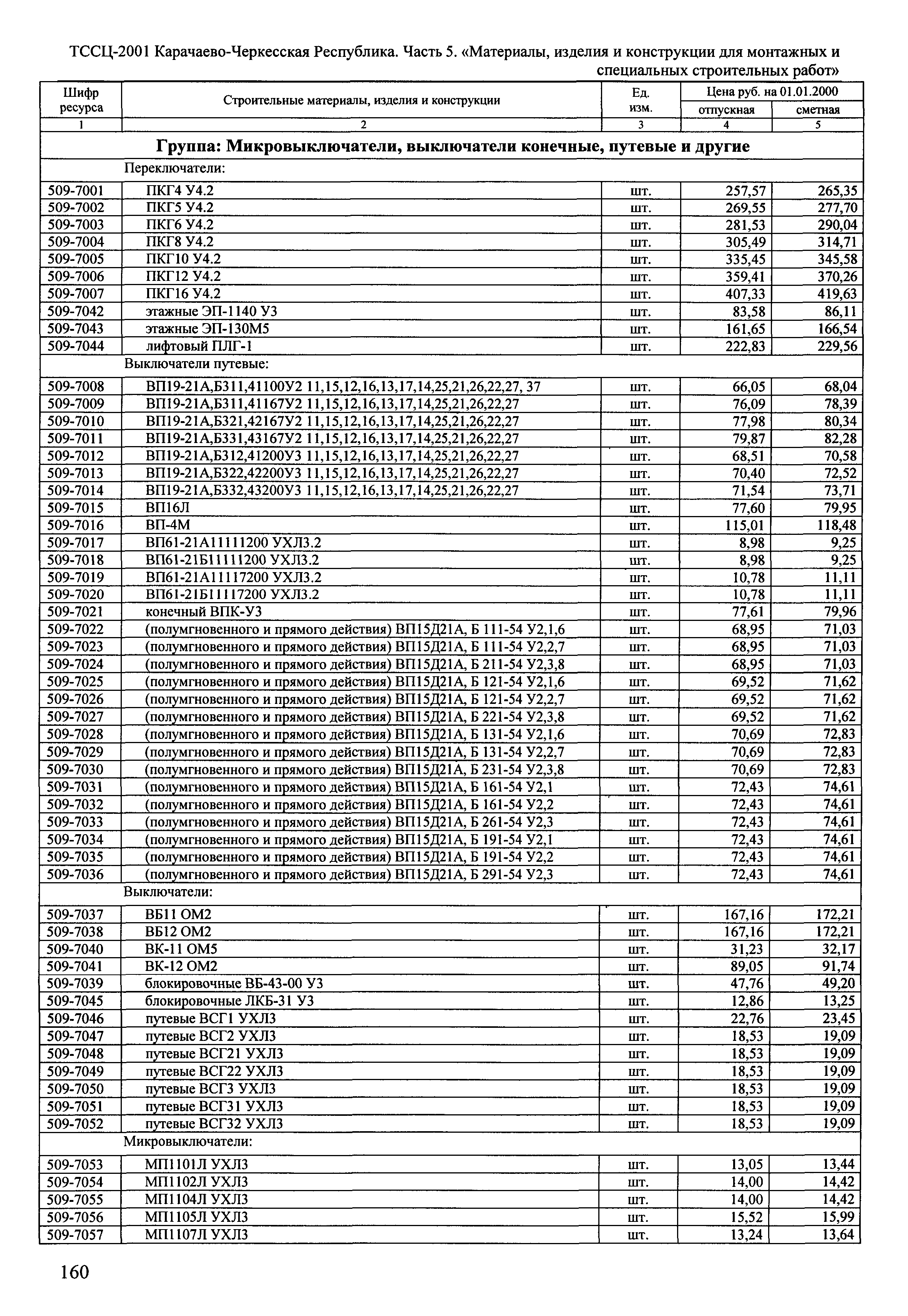 ТССЦ Карачаево-Черкесская Республика 05-2001