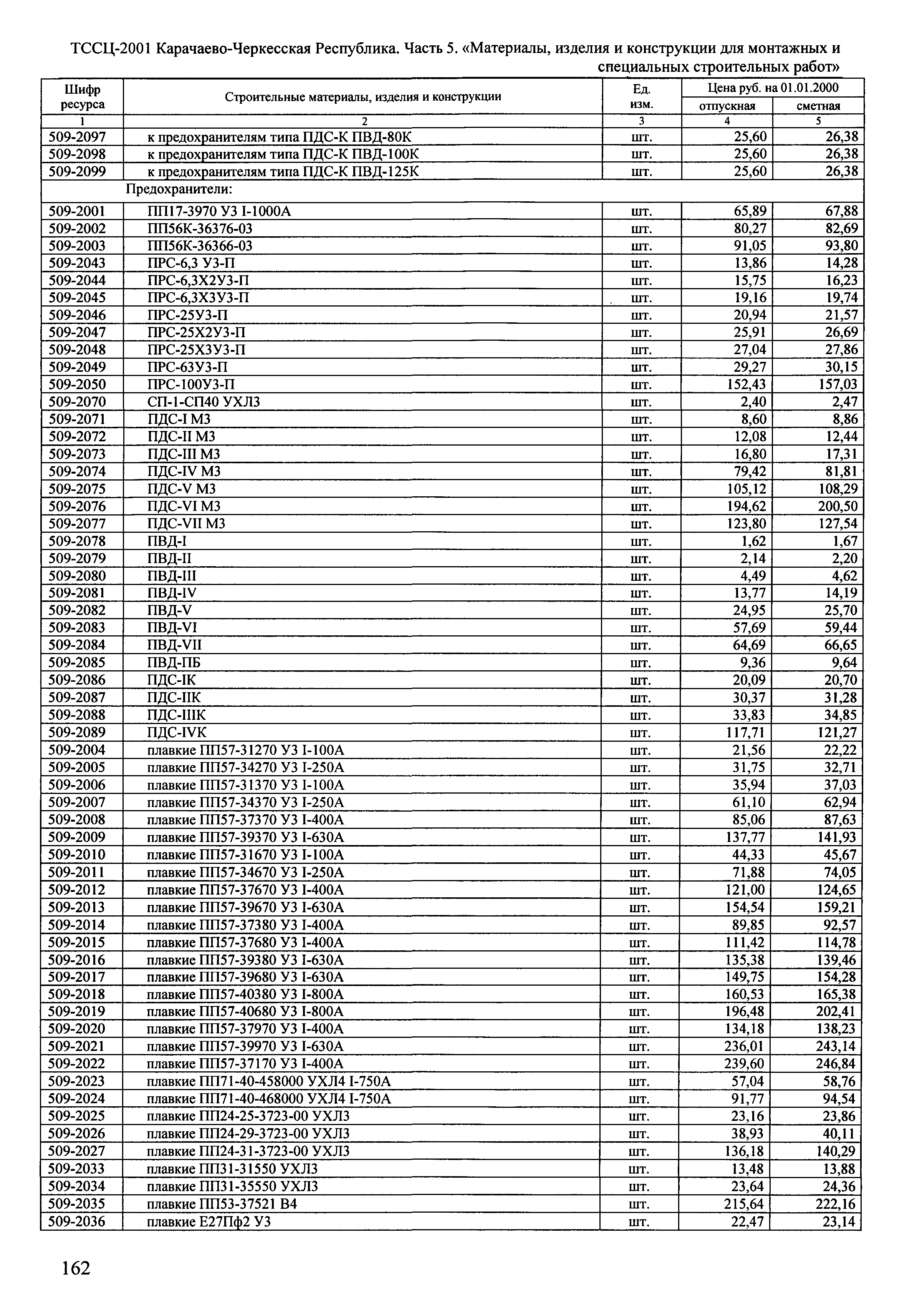 ТССЦ Карачаево-Черкесская Республика 05-2001