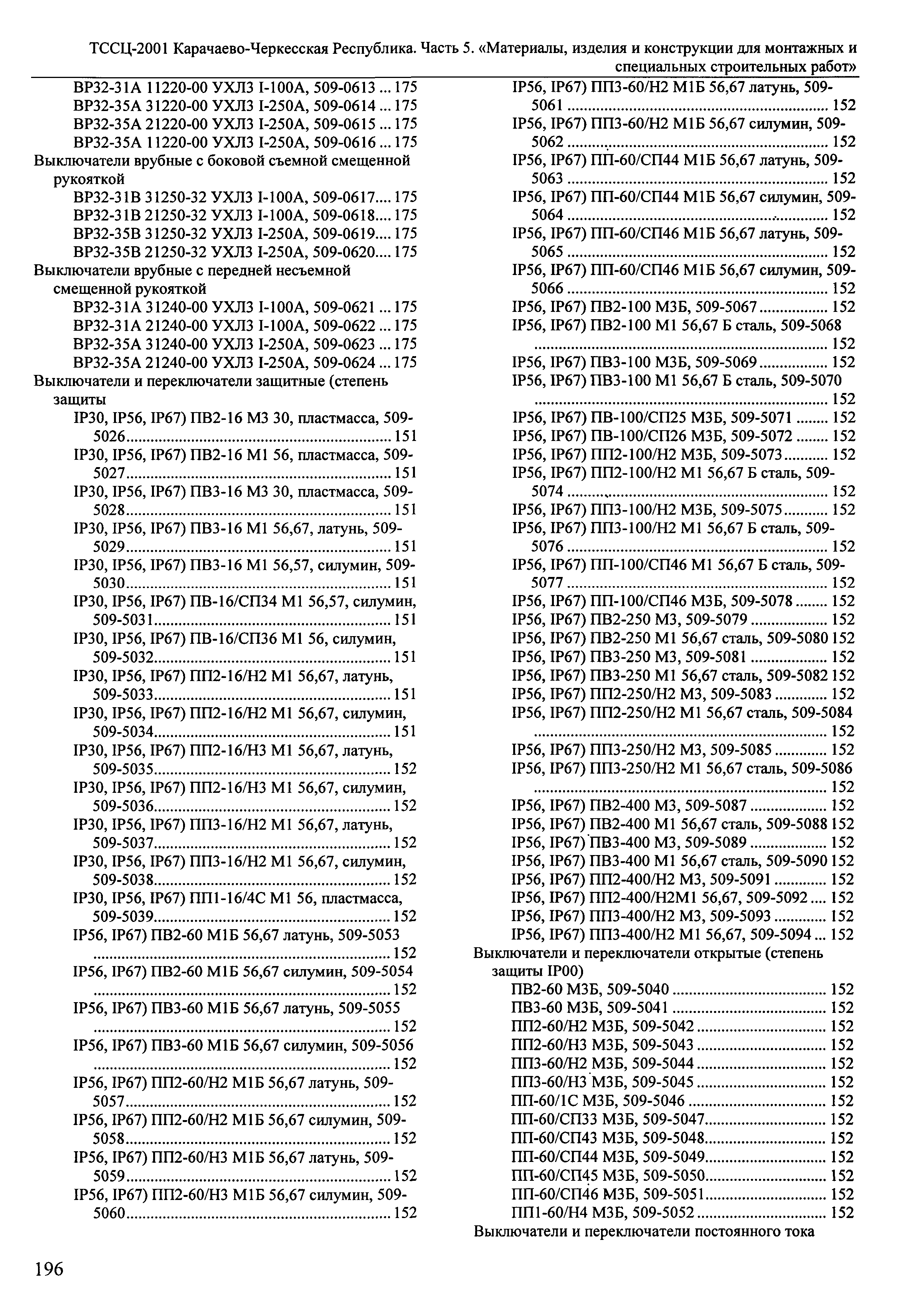 ТССЦ Карачаево-Черкесская Республика 05-2001