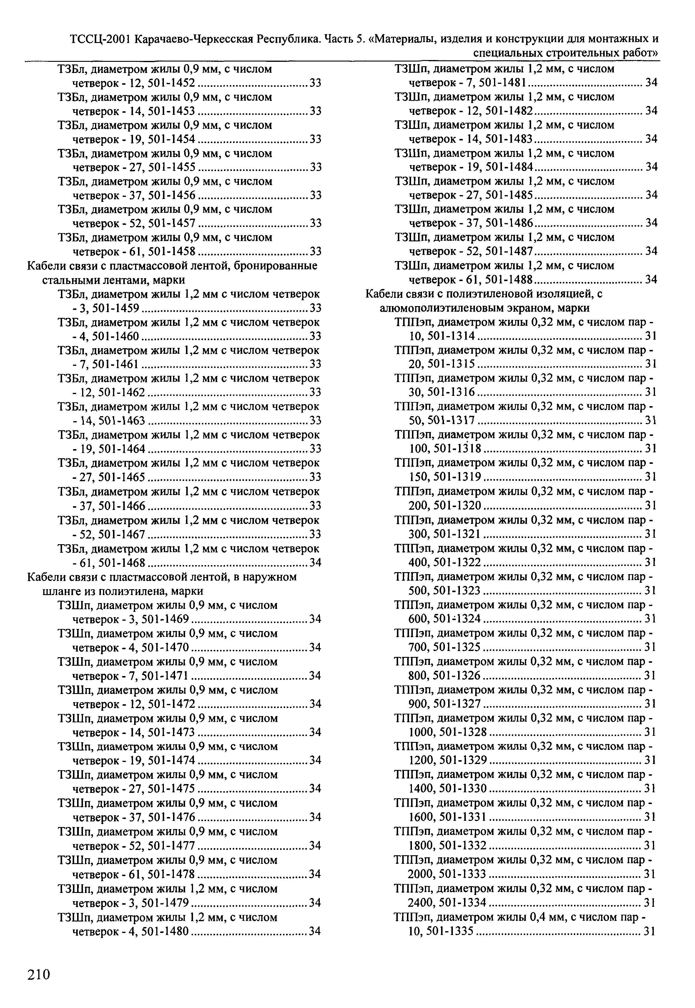 ТССЦ Карачаево-Черкесская Республика 05-2001