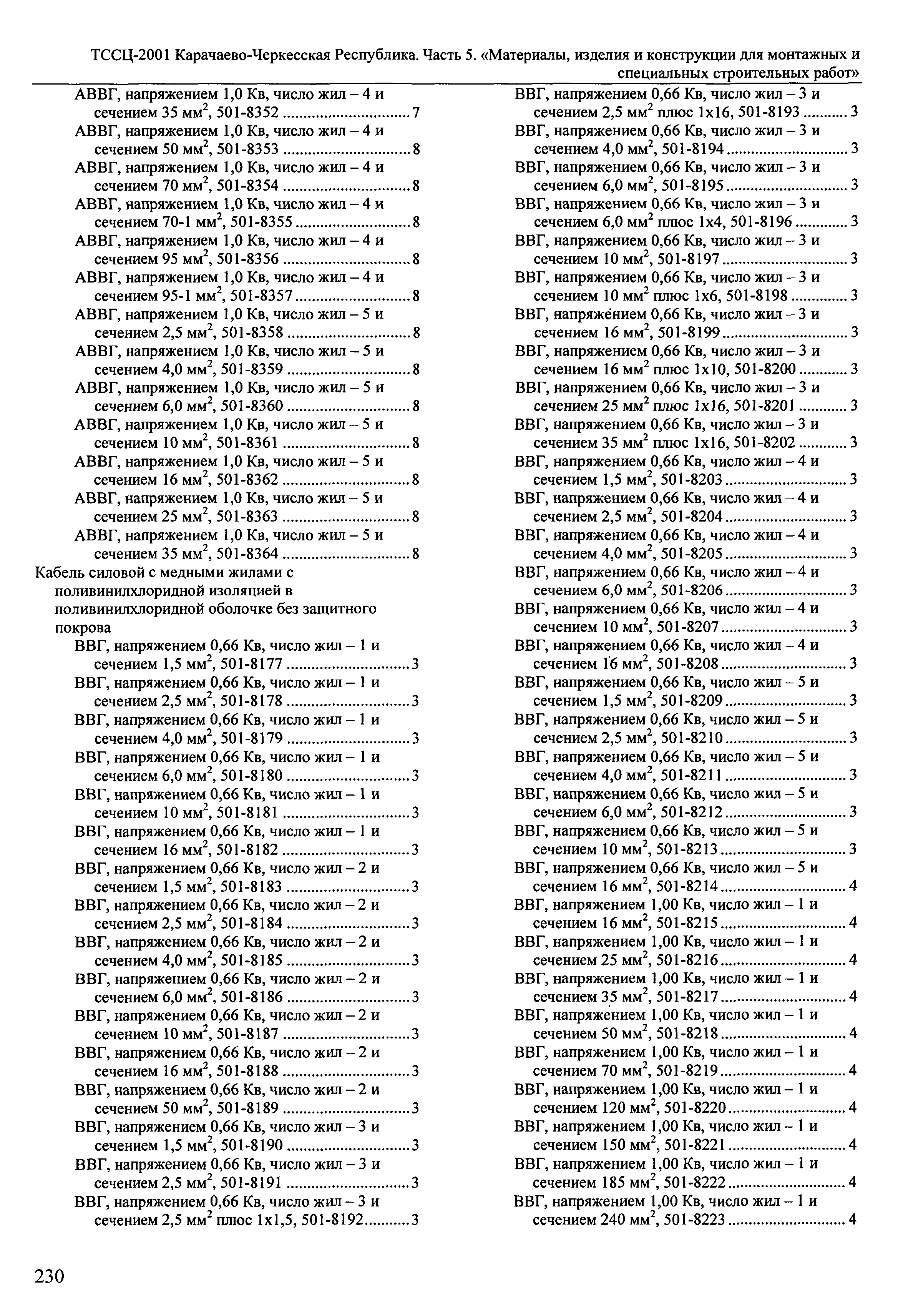 ТССЦ Карачаево-Черкесская Республика 05-2001