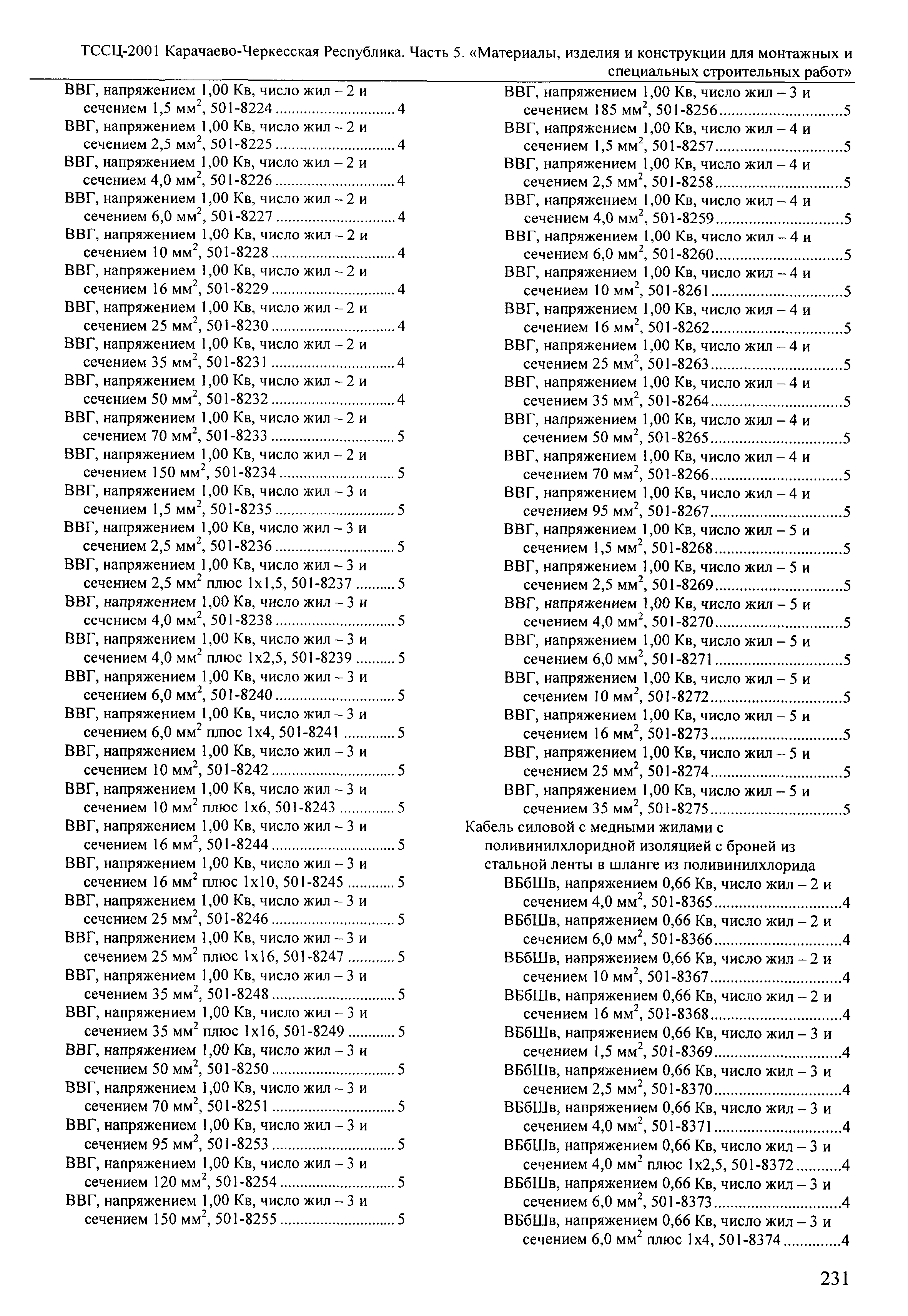 ТССЦ Карачаево-Черкесская Республика 05-2001