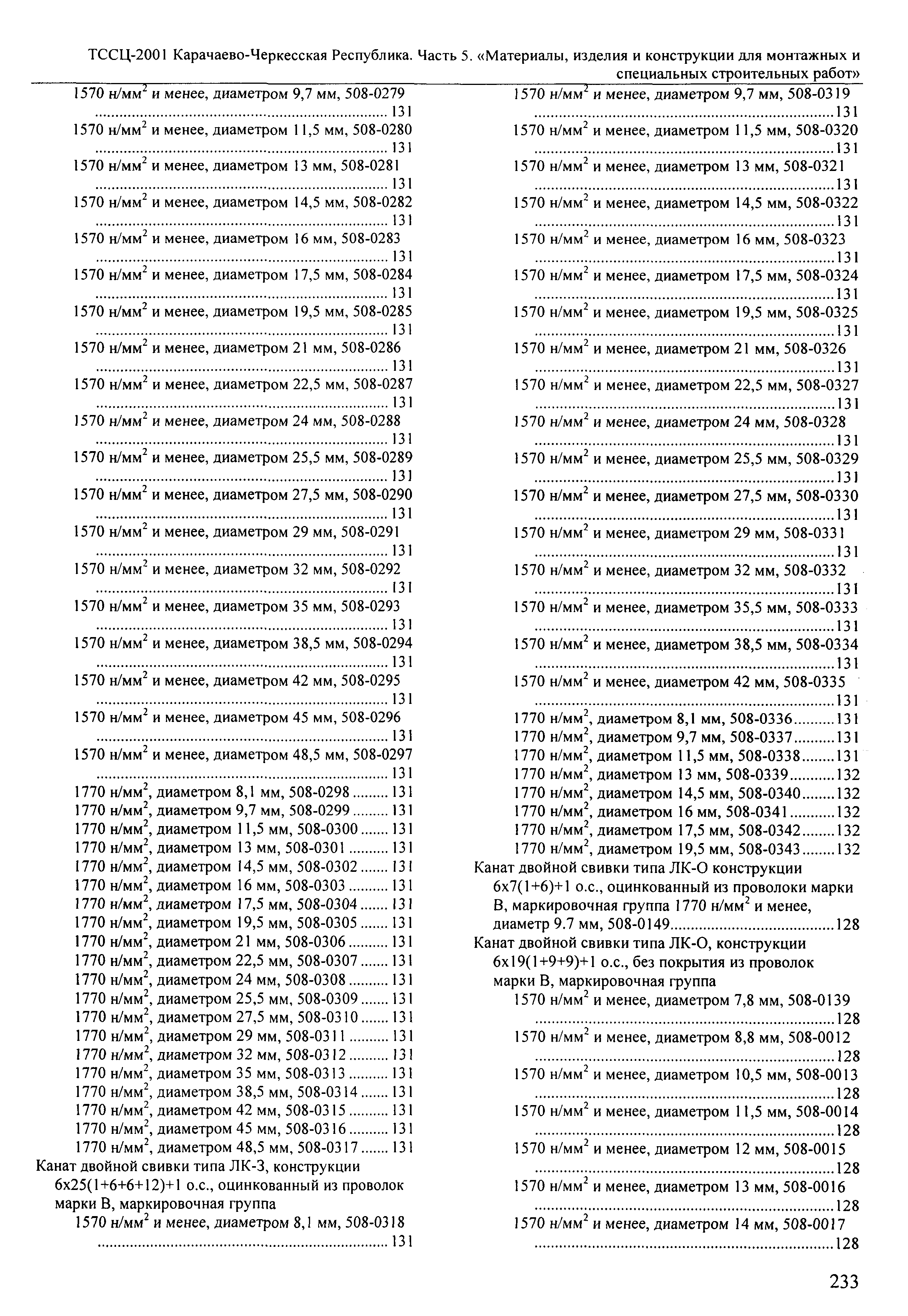 ТССЦ Карачаево-Черкесская Республика 05-2001