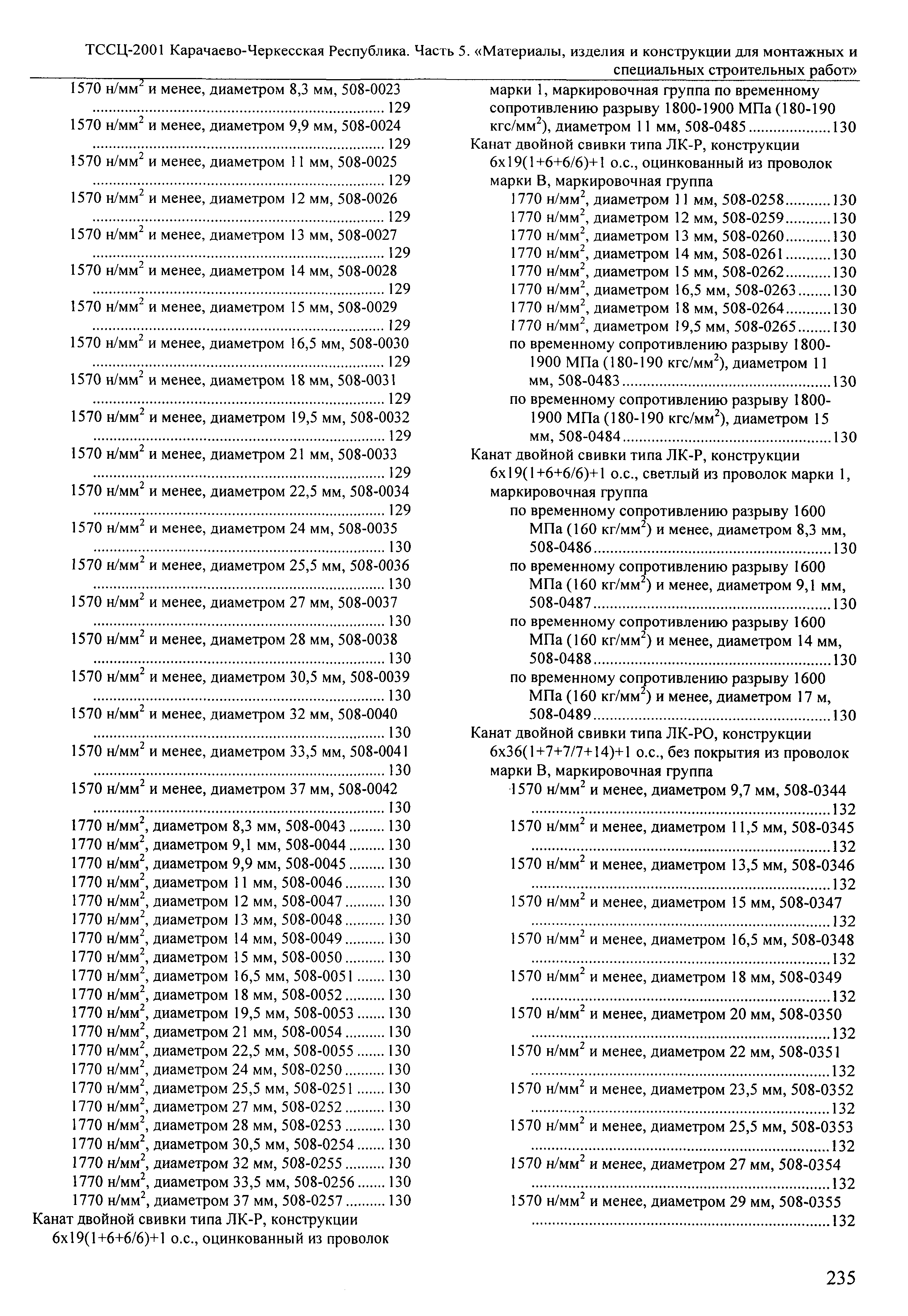 ТССЦ Карачаево-Черкесская Республика 05-2001