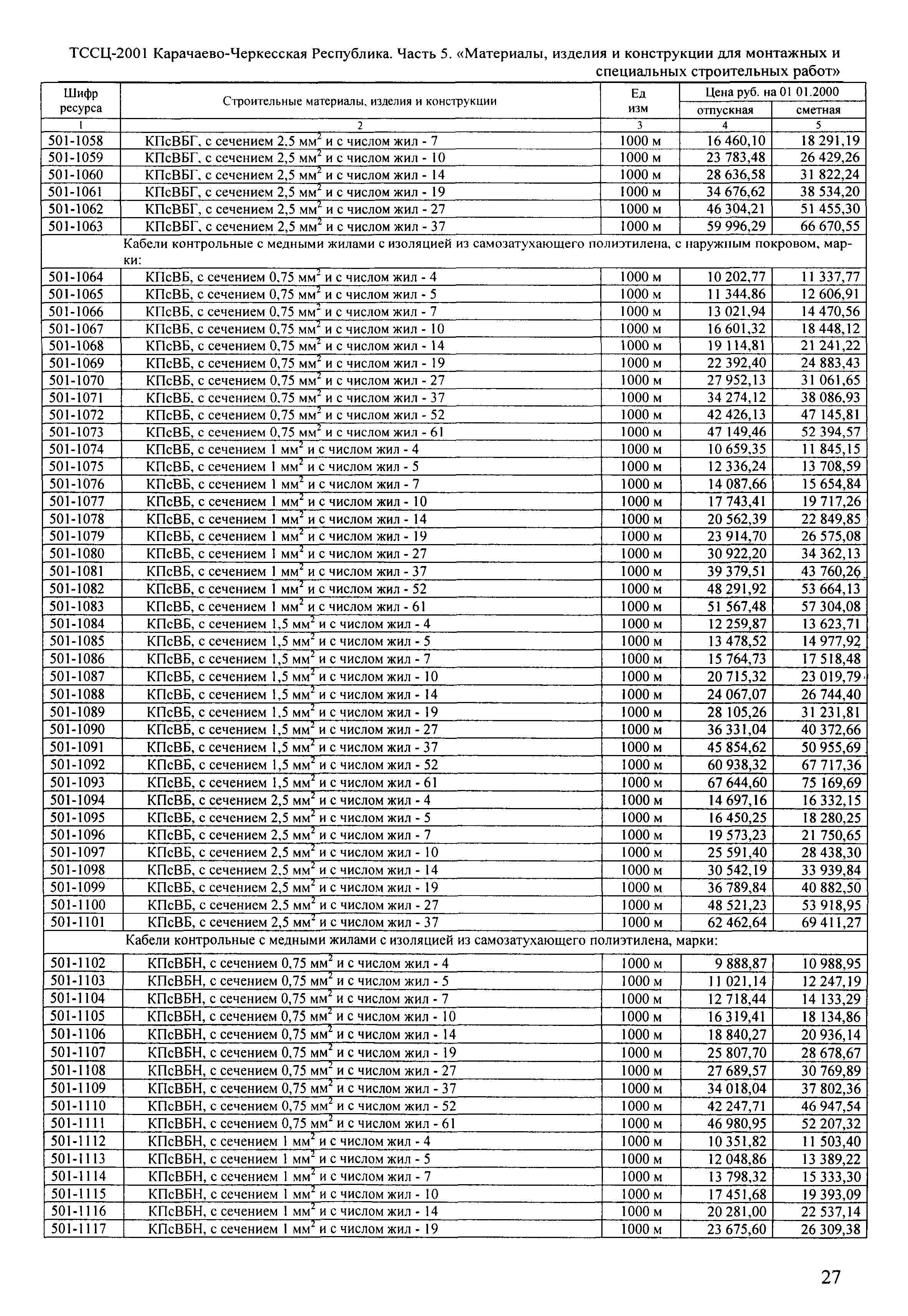 ТССЦ Карачаево-Черкесская Республика 05-2001