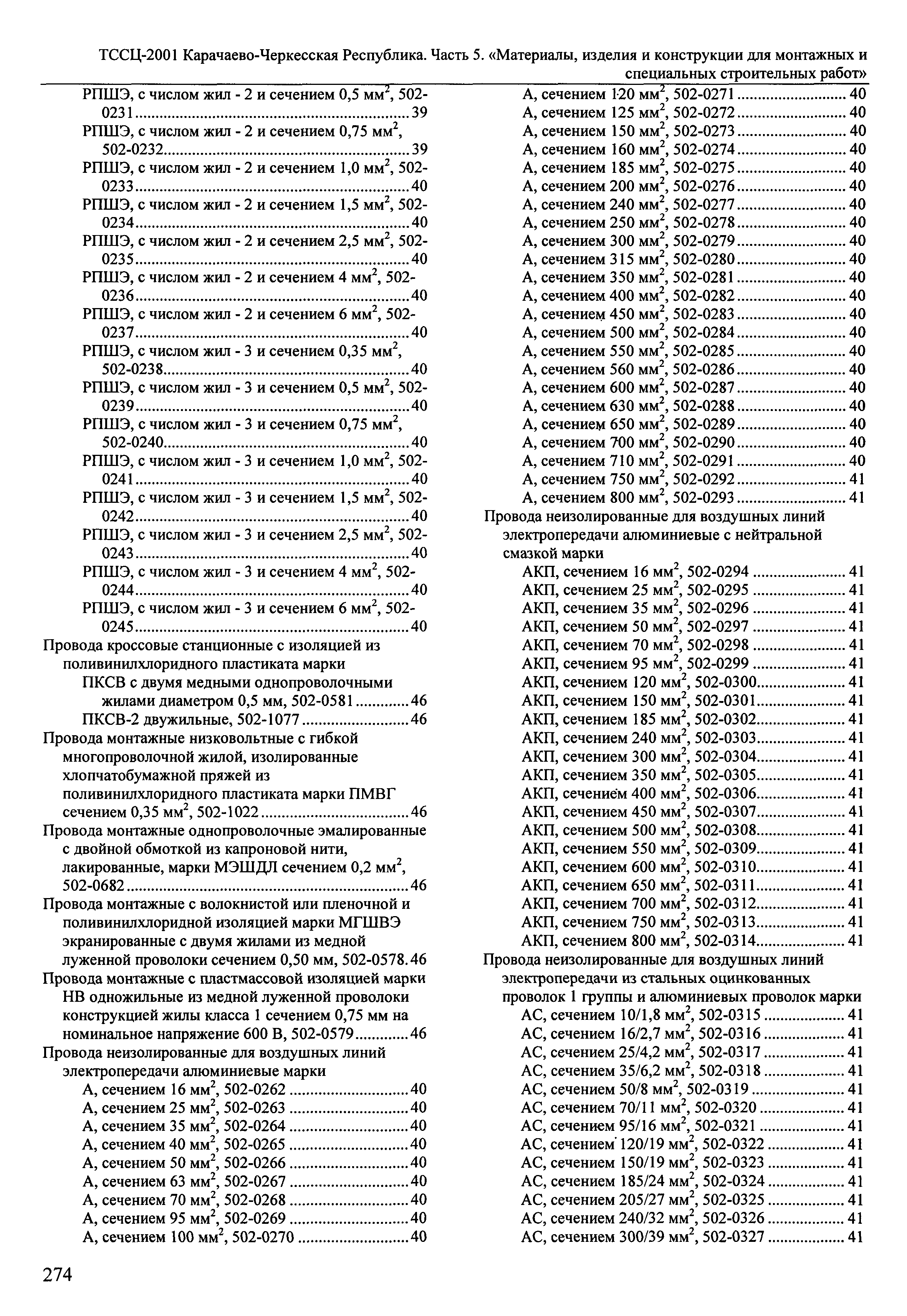 ТССЦ Карачаево-Черкесская Республика 05-2001