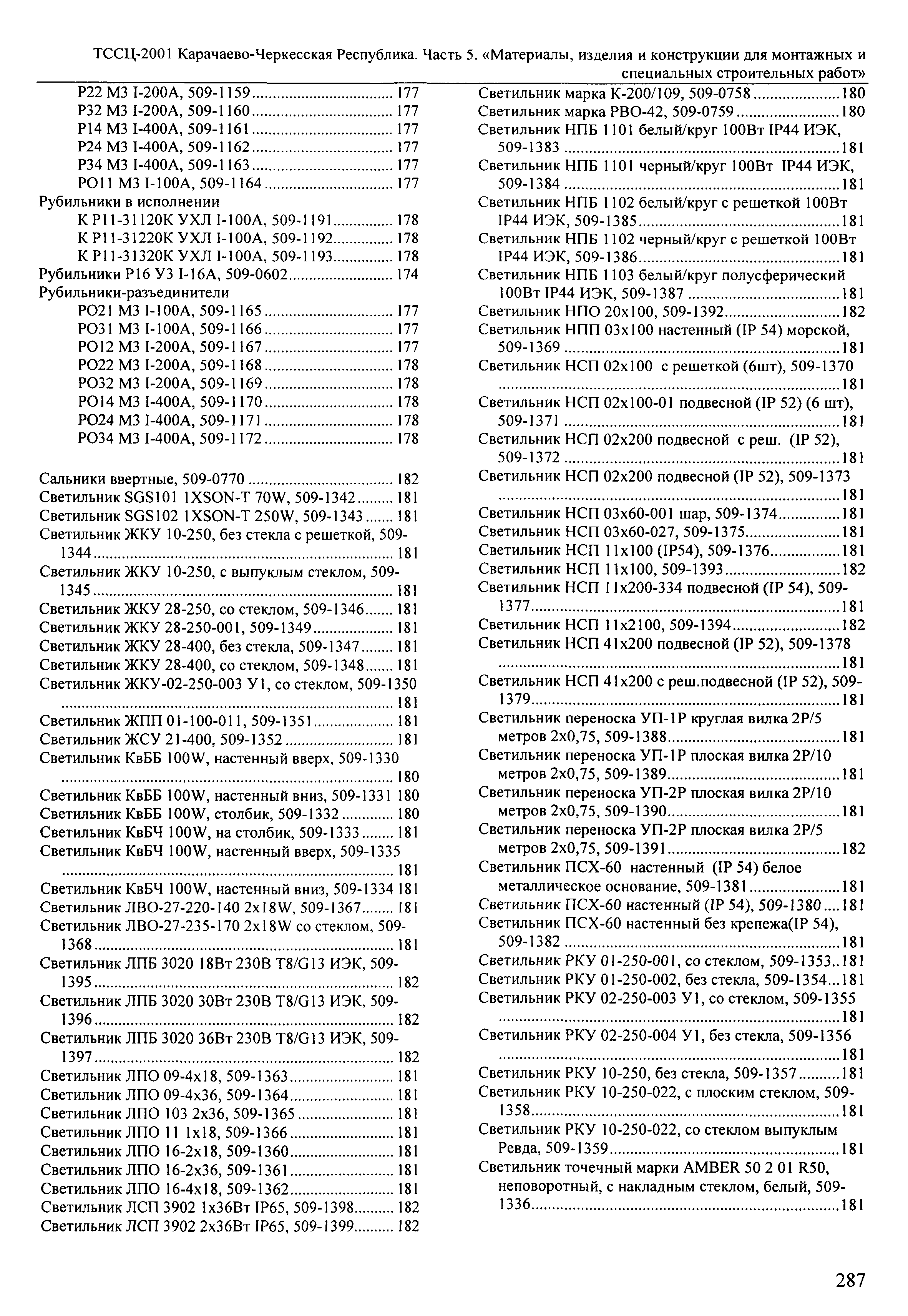 ТССЦ Карачаево-Черкесская Республика 05-2001