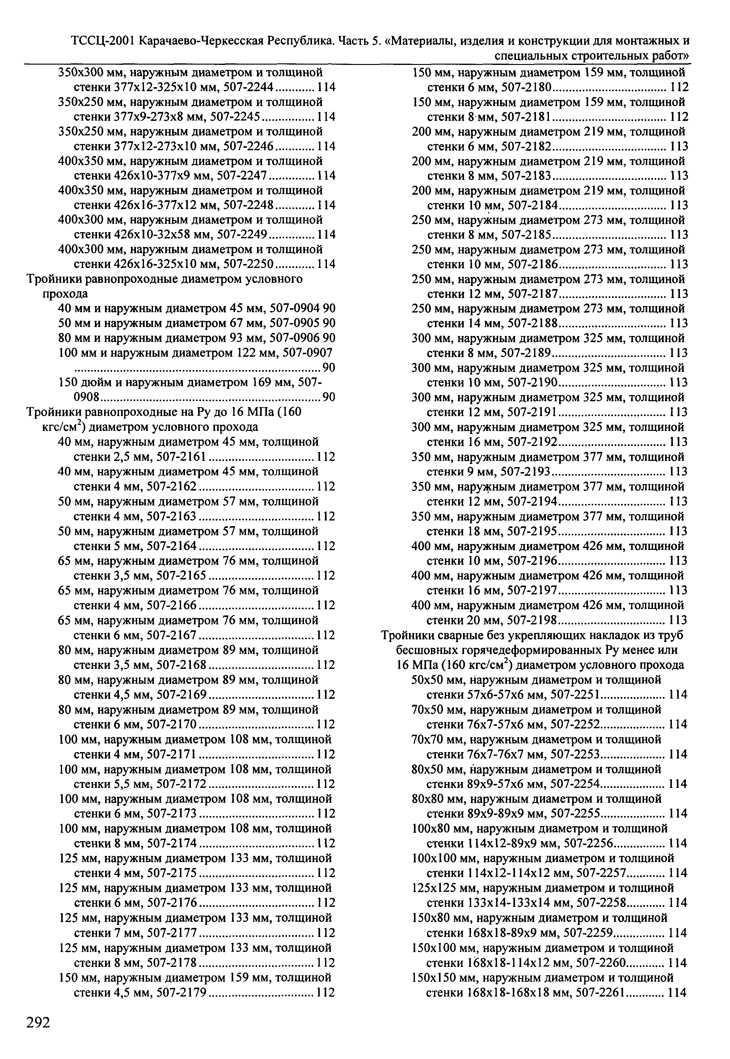 ТССЦ Карачаево-Черкесская Республика 05-2001