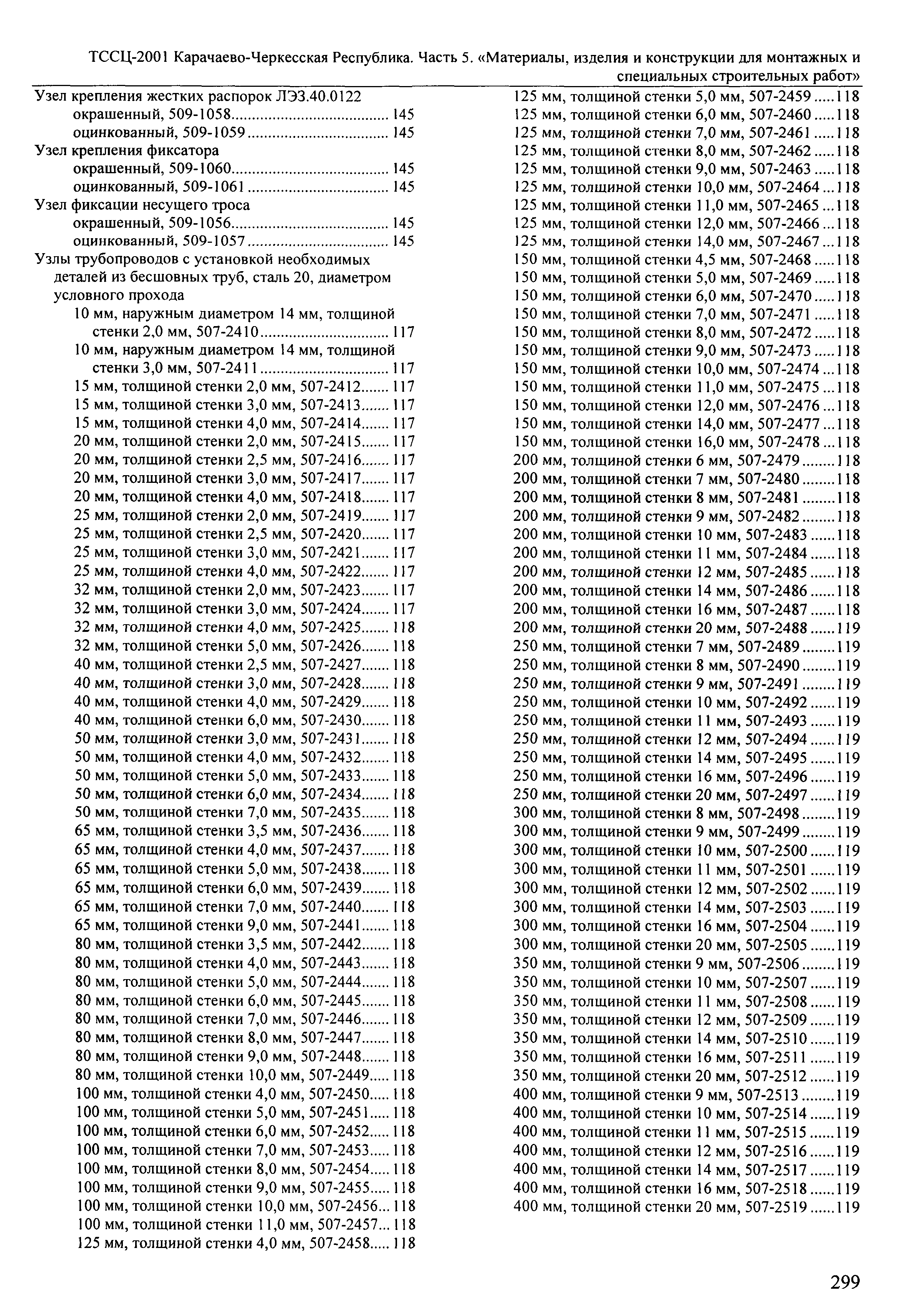 ТССЦ Карачаево-Черкесская Республика 05-2001