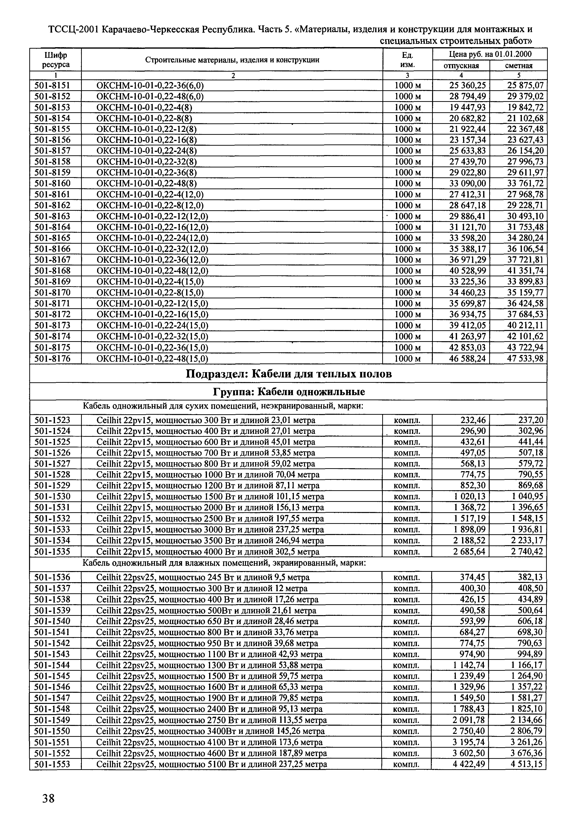 ТССЦ Карачаево-Черкесская Республика 05-2001