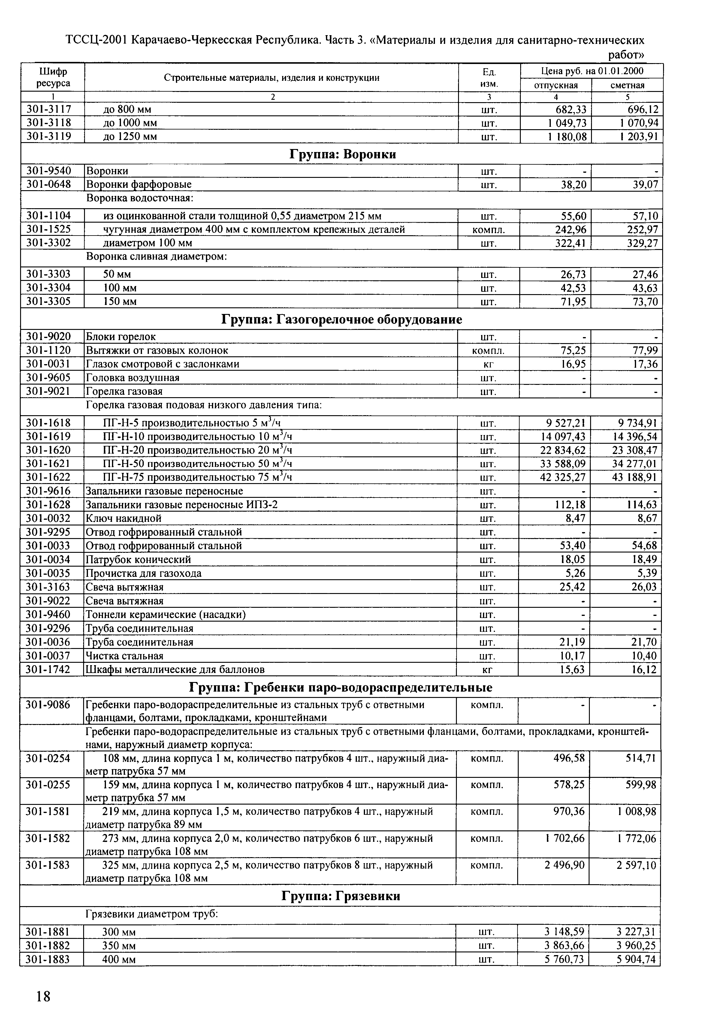 ТССЦ Карачаево-Черкесская Республика 03-2001