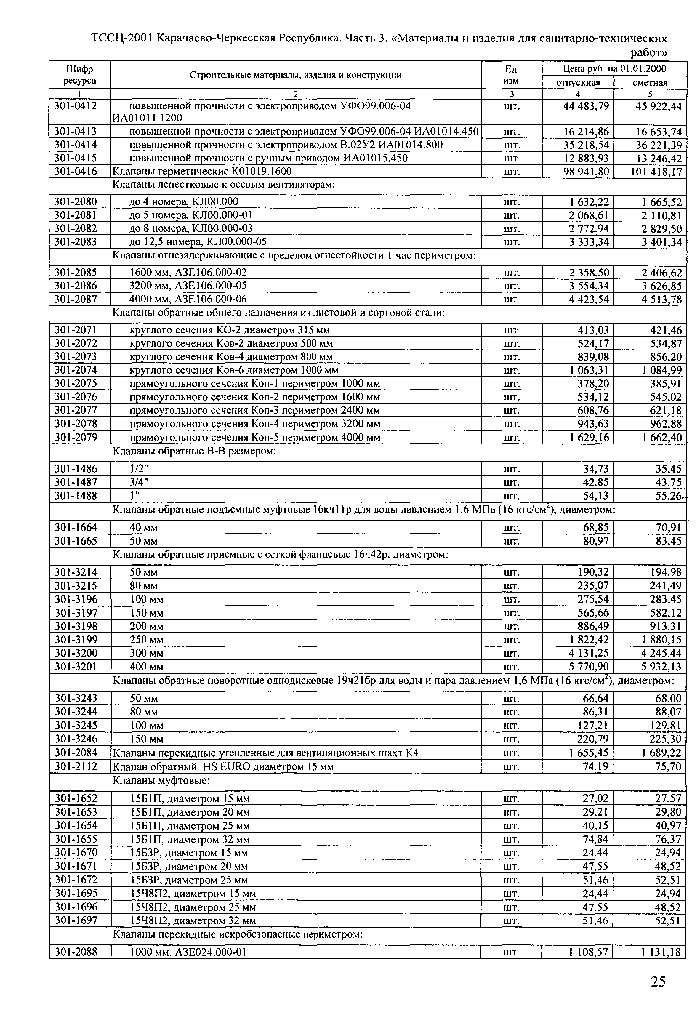 ТССЦ Карачаево-Черкесская Республика 03-2001