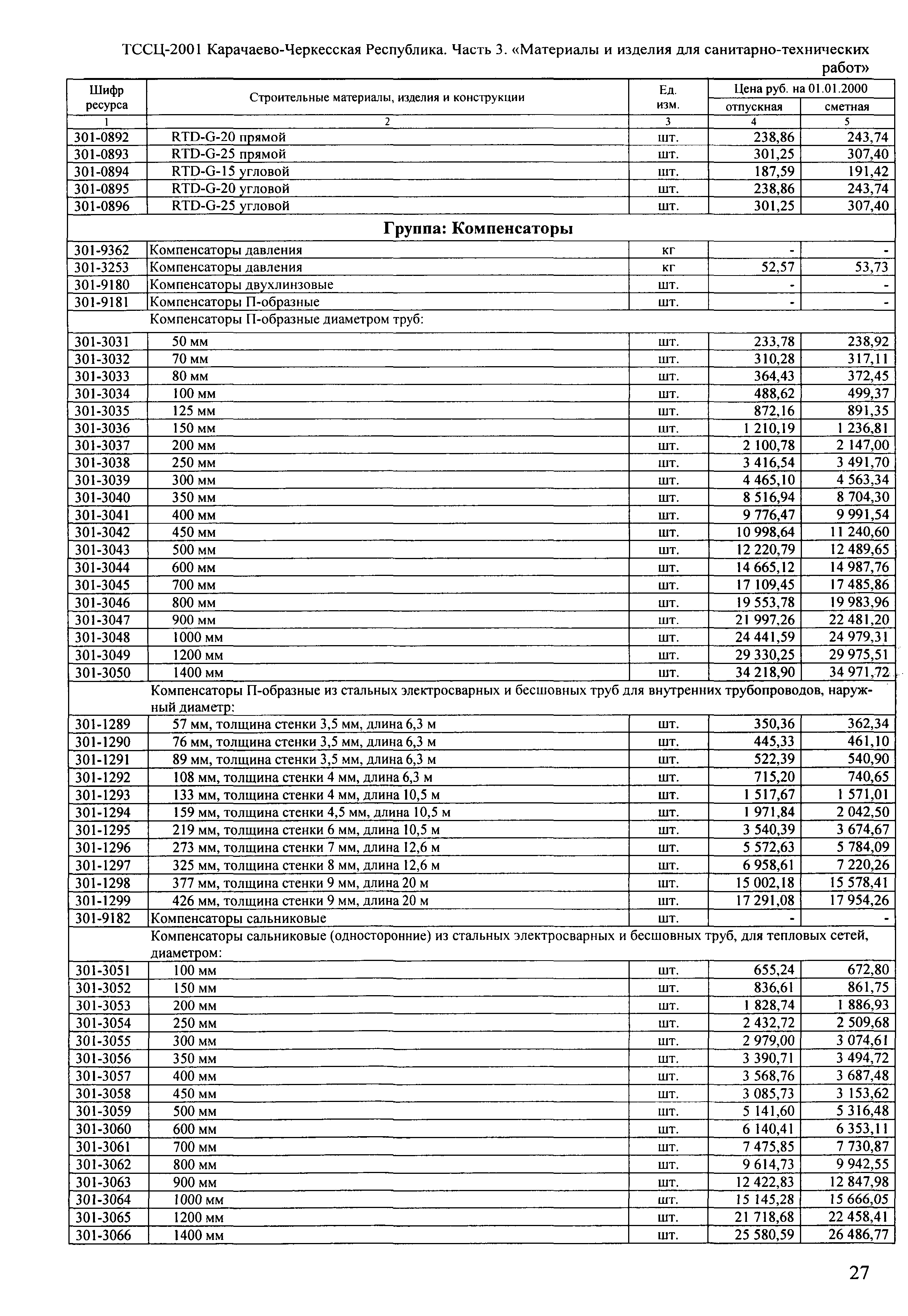 ТССЦ Карачаево-Черкесская Республика 03-2001