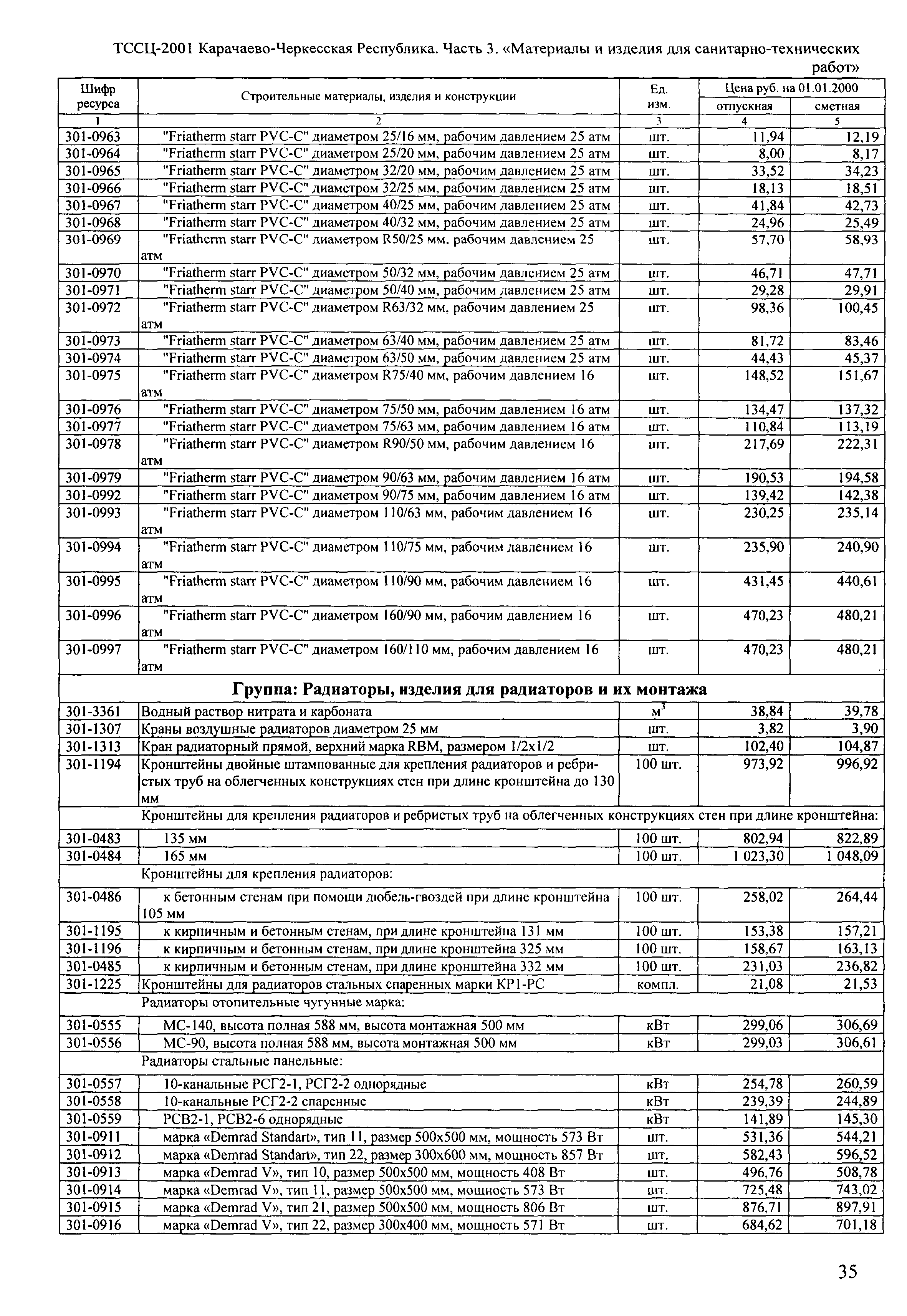 ТССЦ Карачаево-Черкесская Республика 03-2001