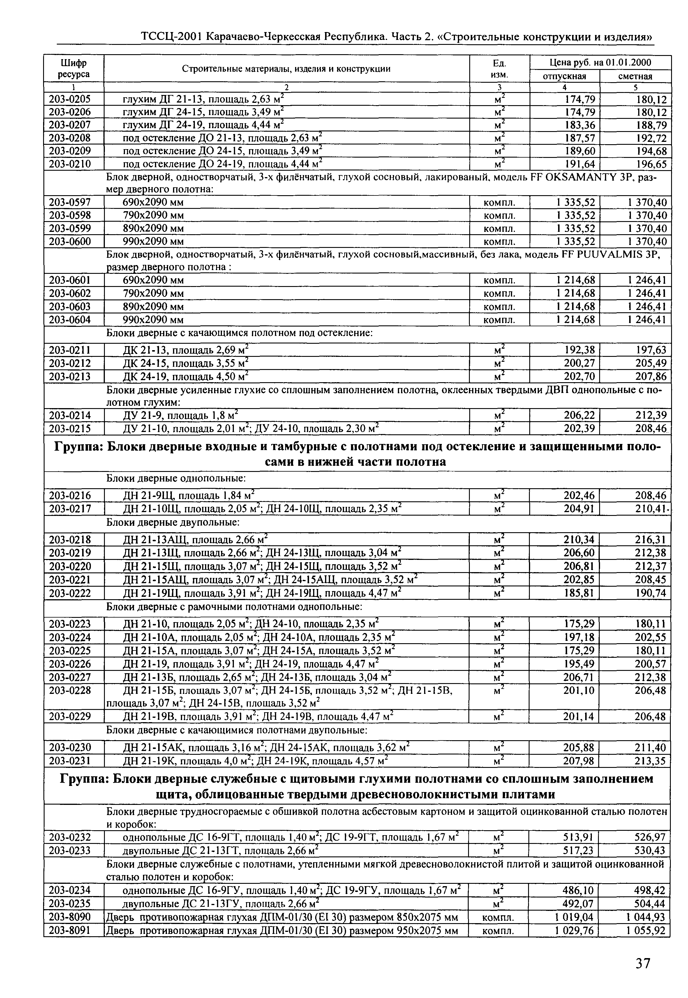 ТССЦ Карачаево-Черкесская Республика 02-2001