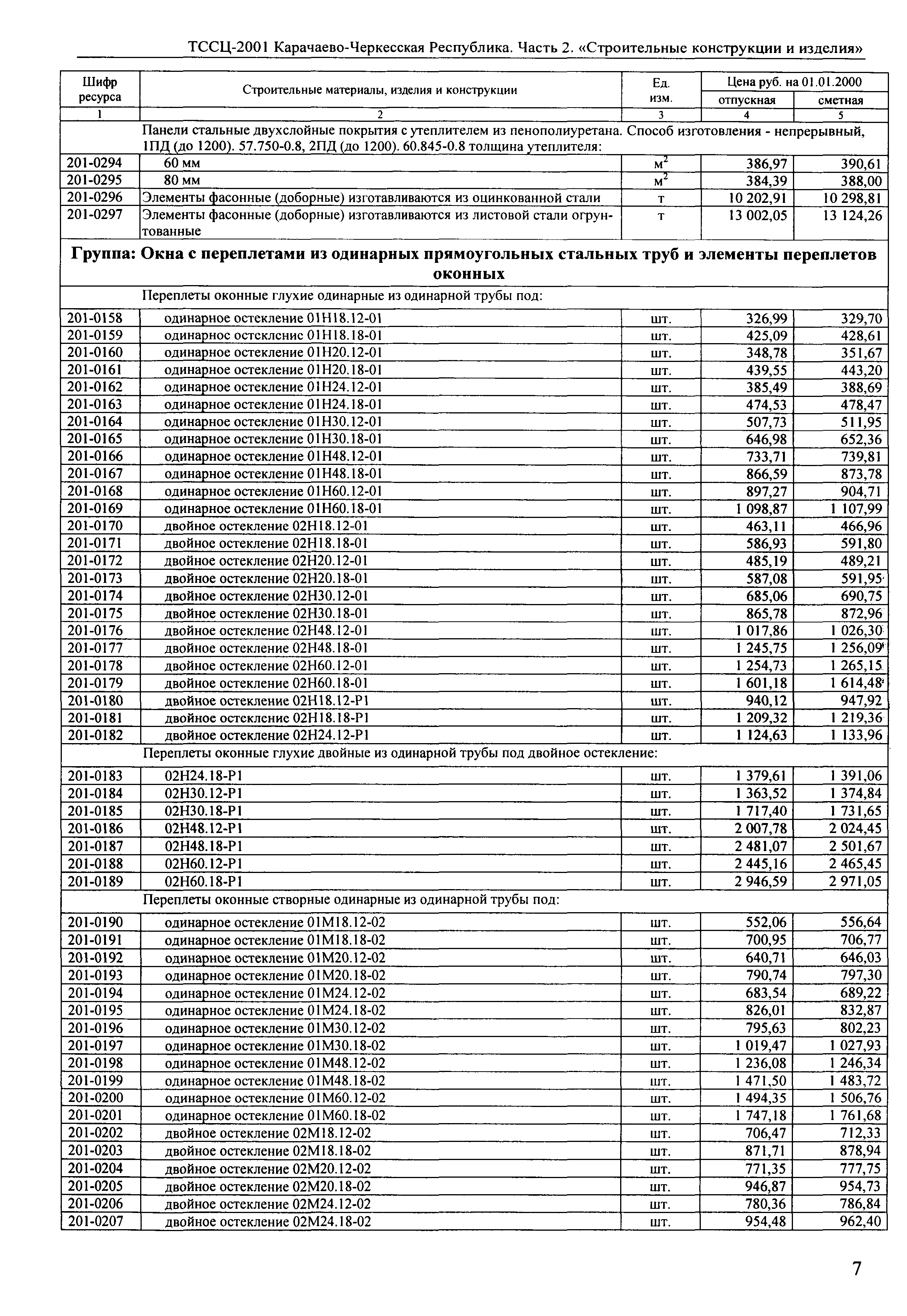 ТССЦ Карачаево-Черкесская Республика 02-2001