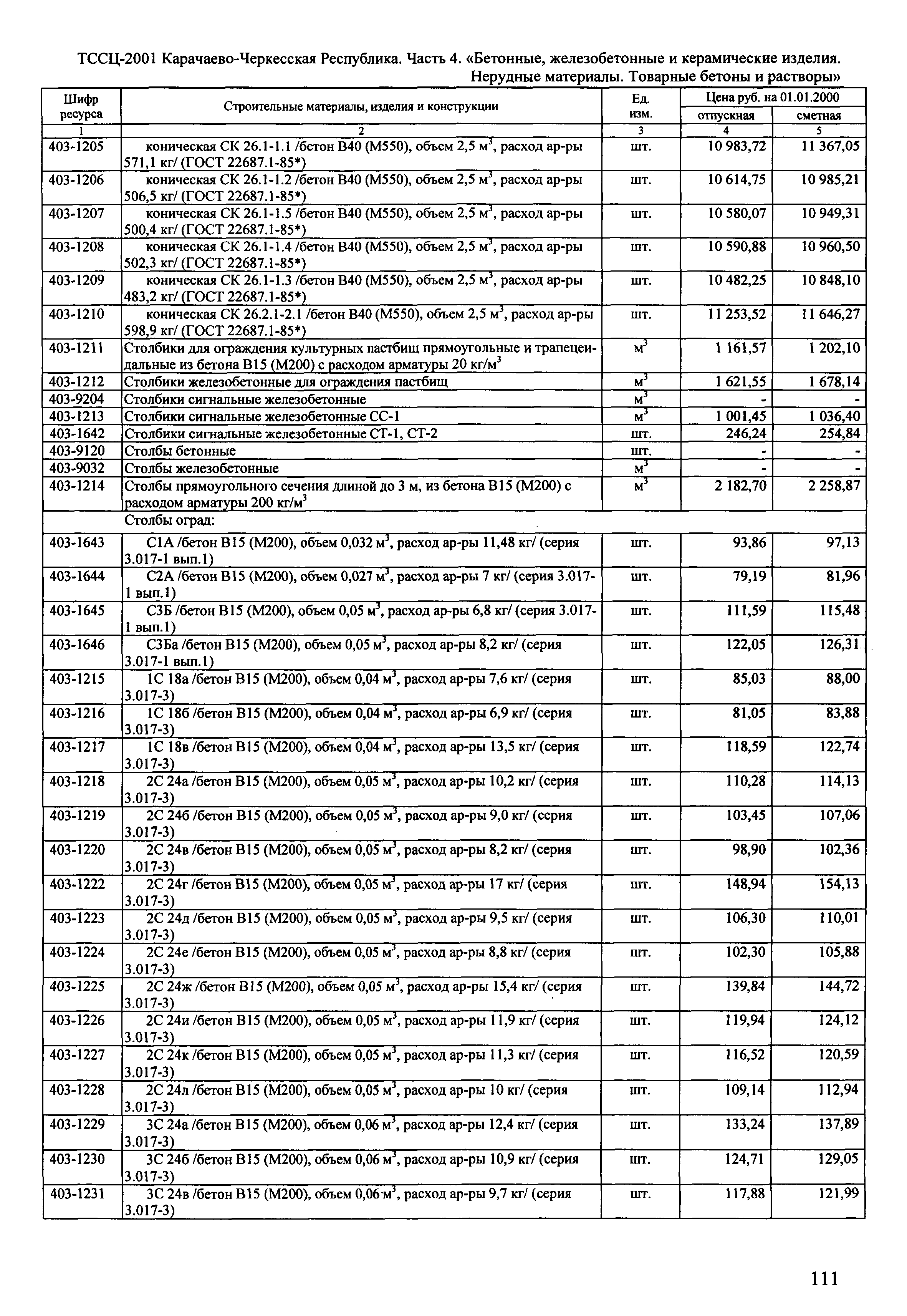 ТССЦ Карачаево-Черкесская Республика 04-2001