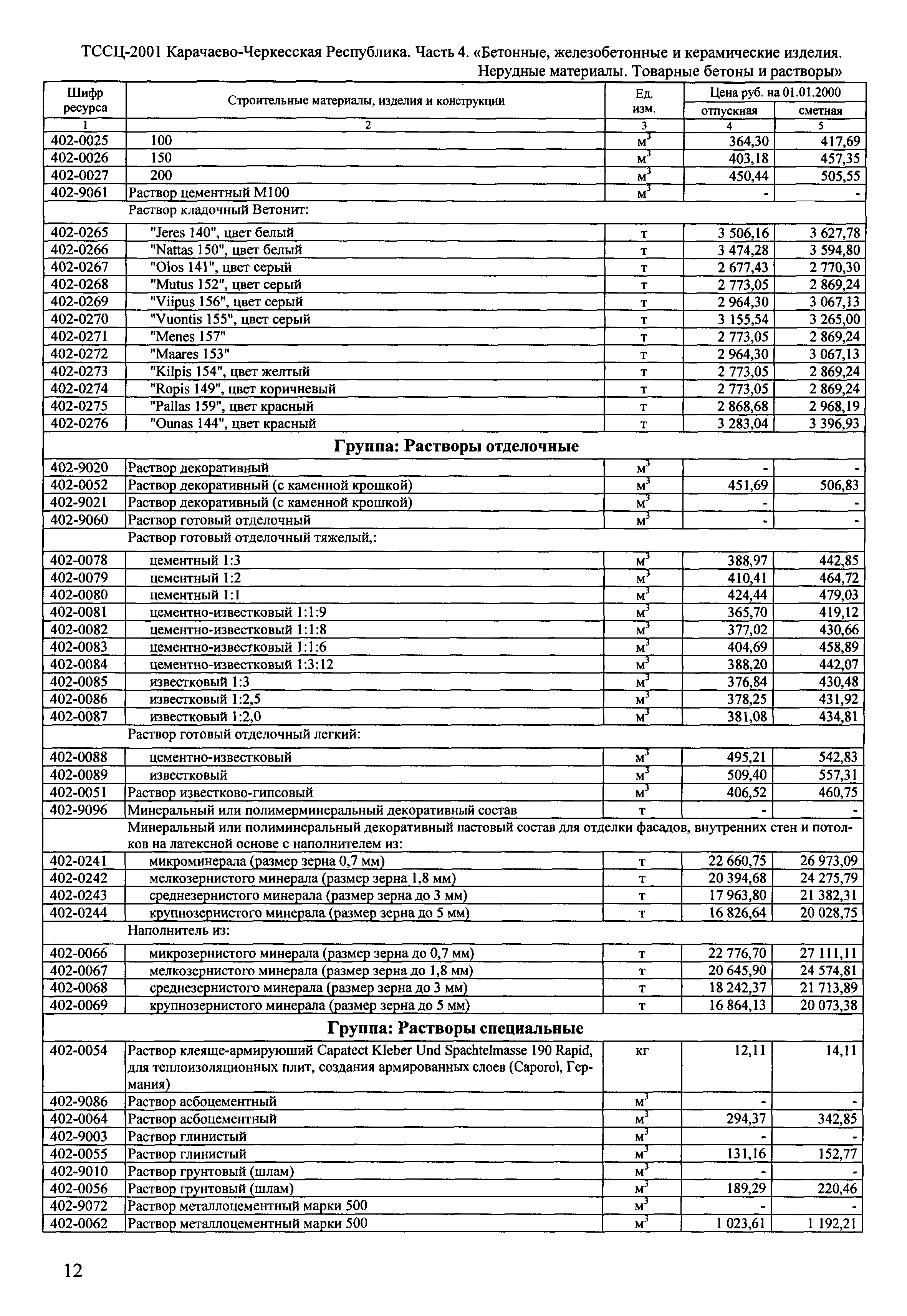 ТССЦ Карачаево-Черкесская Республика 04-2001