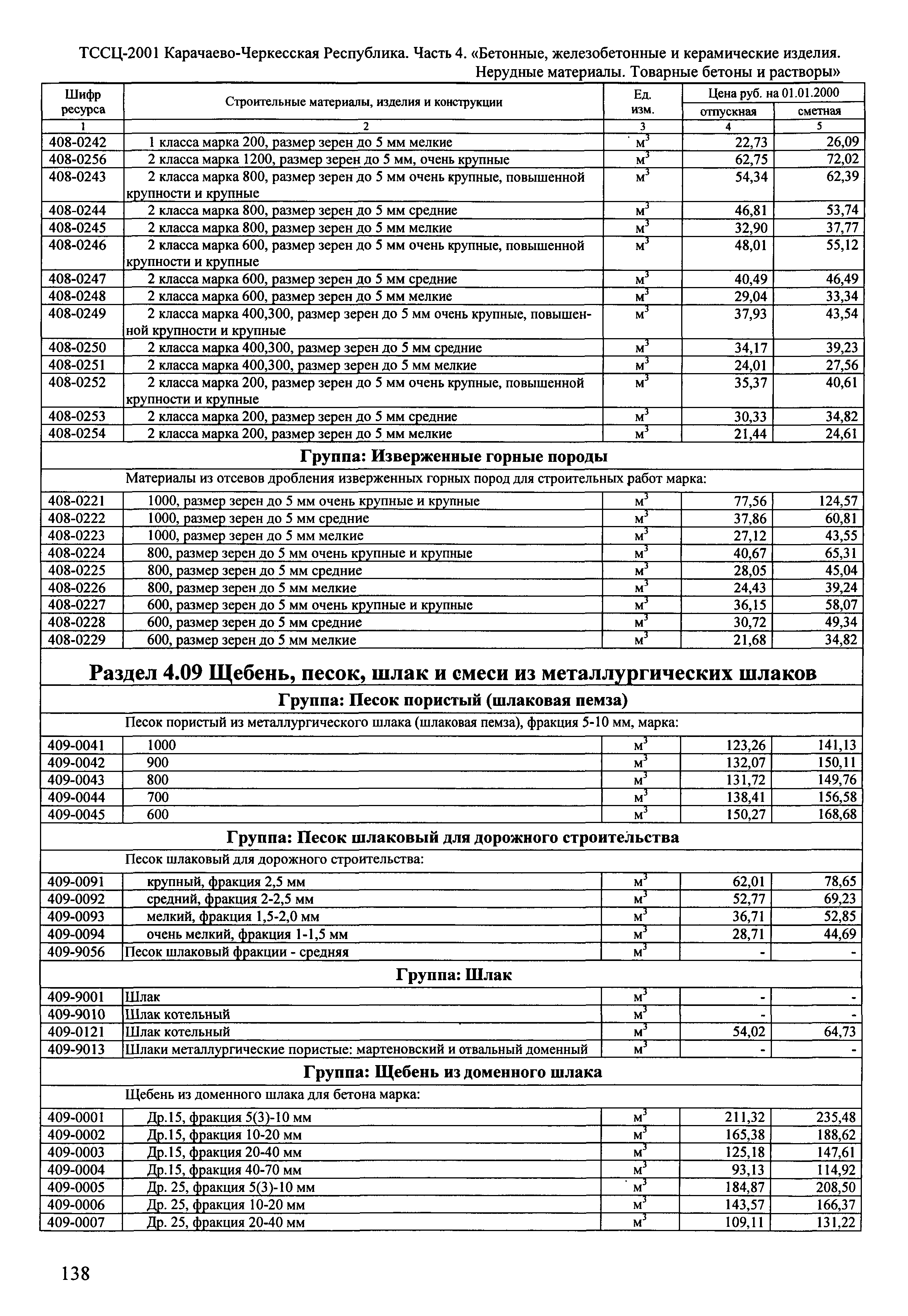 ТССЦ Карачаево-Черкесская Республика 04-2001