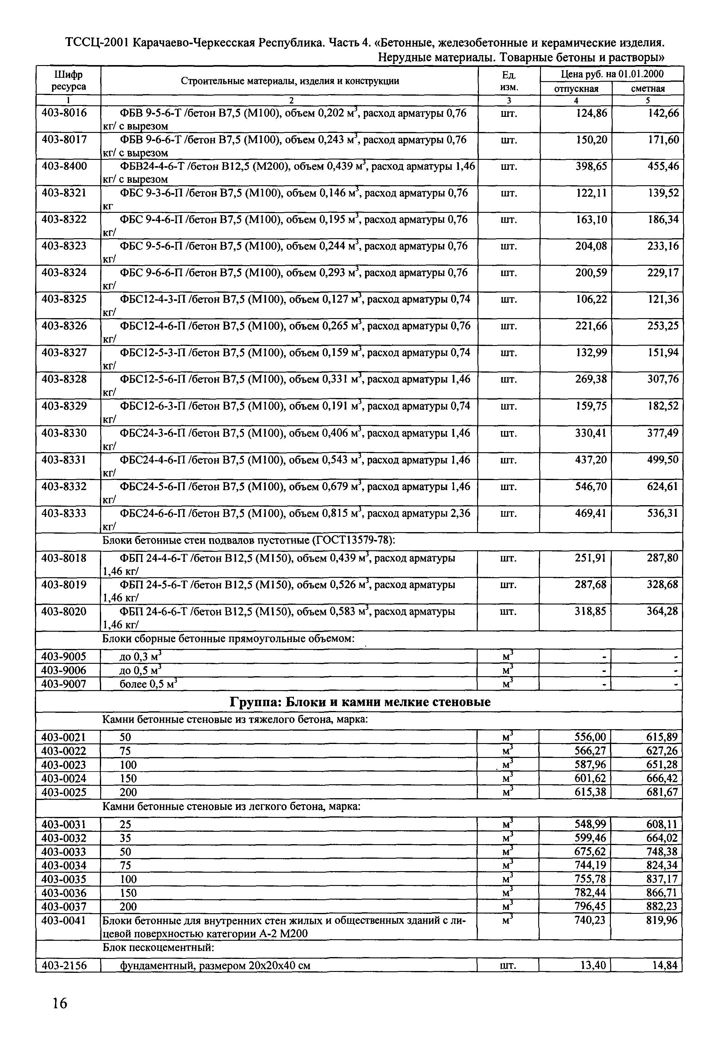 ТССЦ Карачаево-Черкесская Республика 04-2001