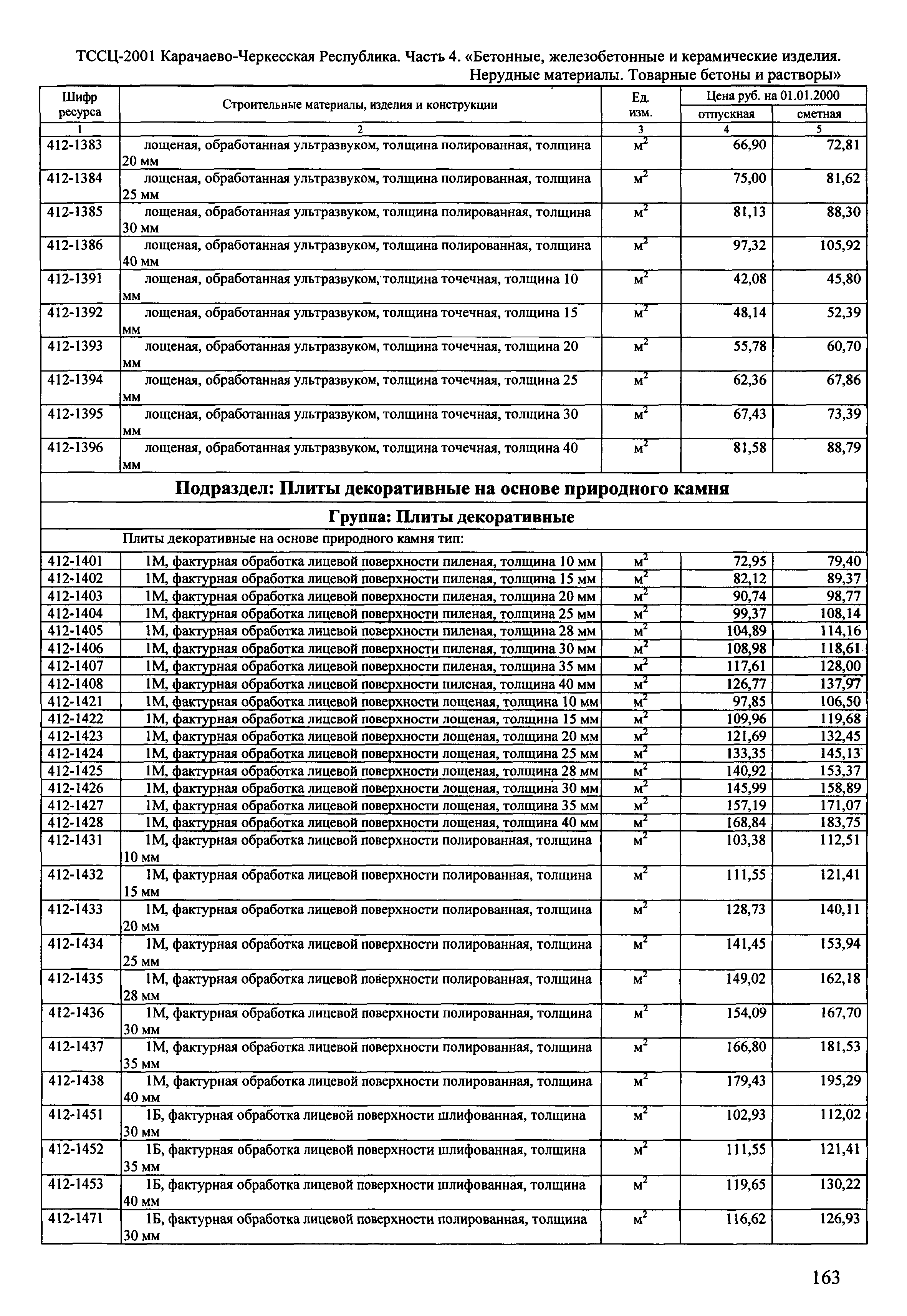 ТССЦ Карачаево-Черкесская Республика 04-2001